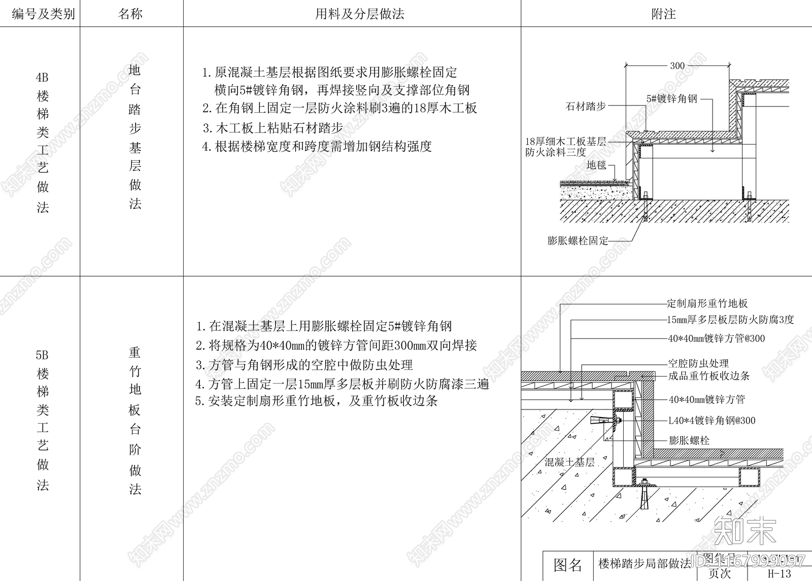 现代楼梯节点cad施工图下载【ID:1167999097】