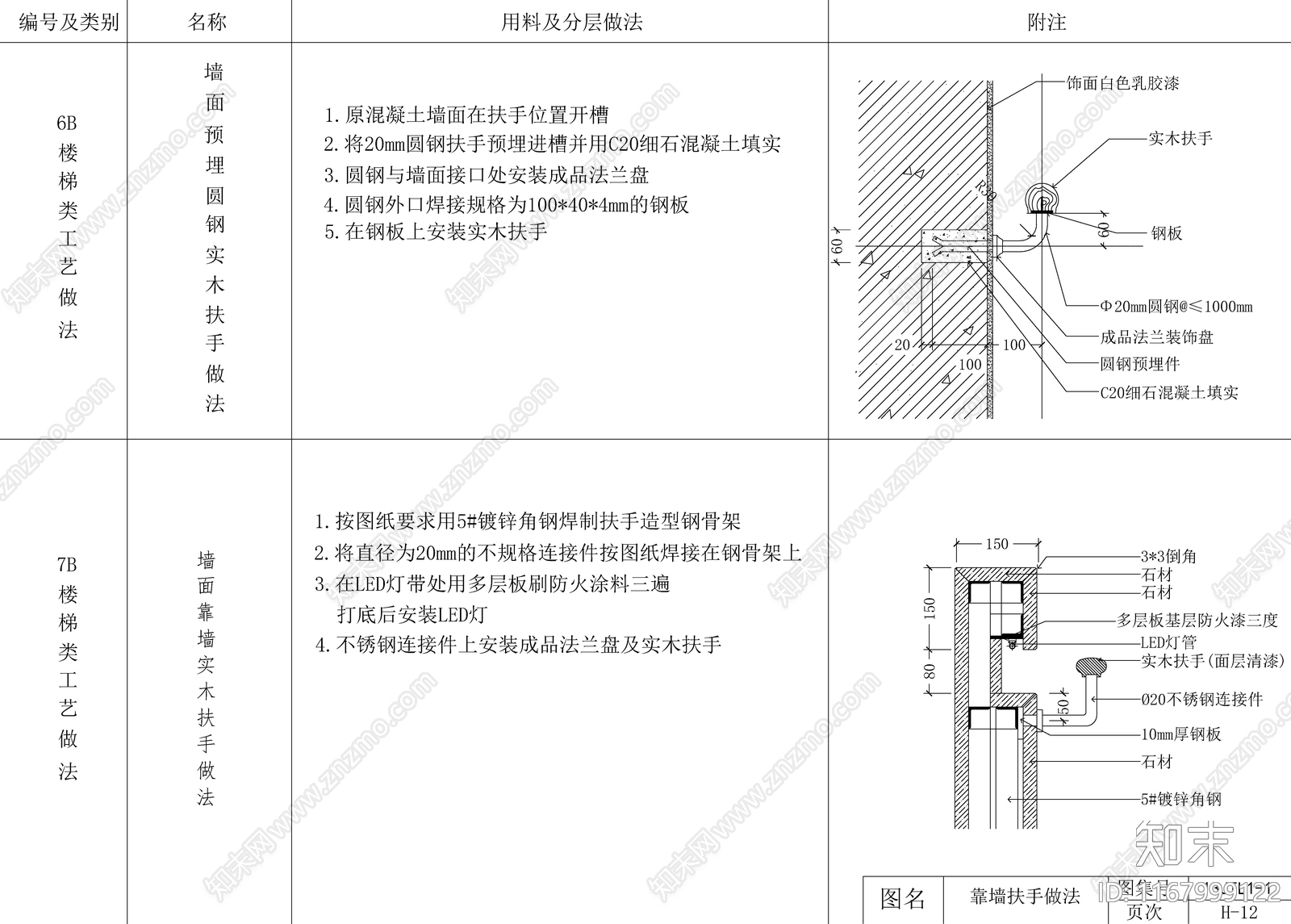 现代墙面节点cad施工图下载【ID:1167999122】