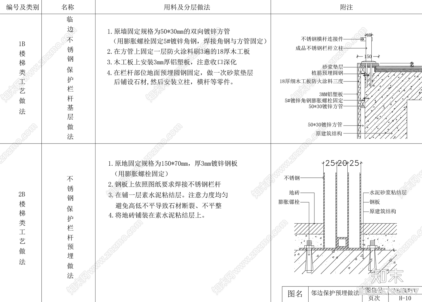 现代地面节点cad施工图下载【ID:1167999177】