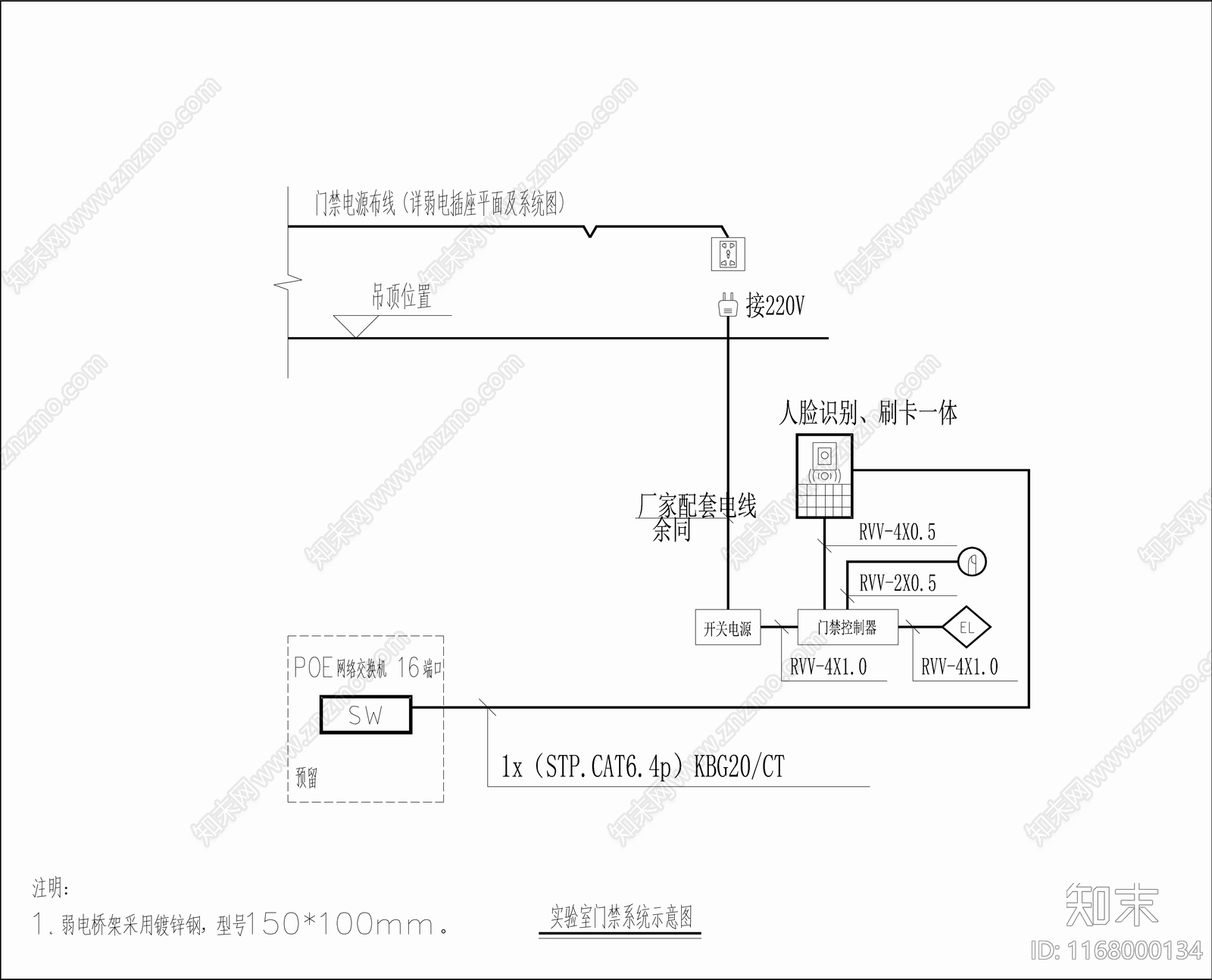 现代实验室cad施工图下载【ID:1168000134】