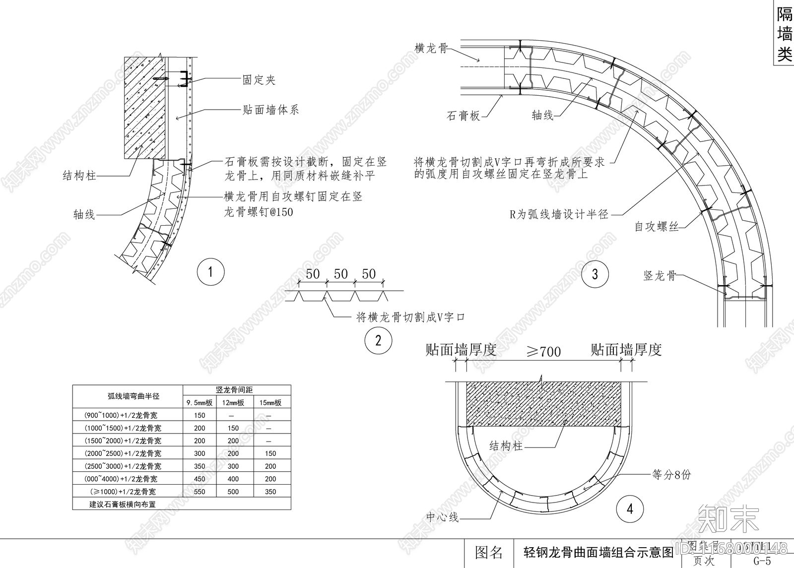 现代墙面节点施工图下载【ID:1168000148】