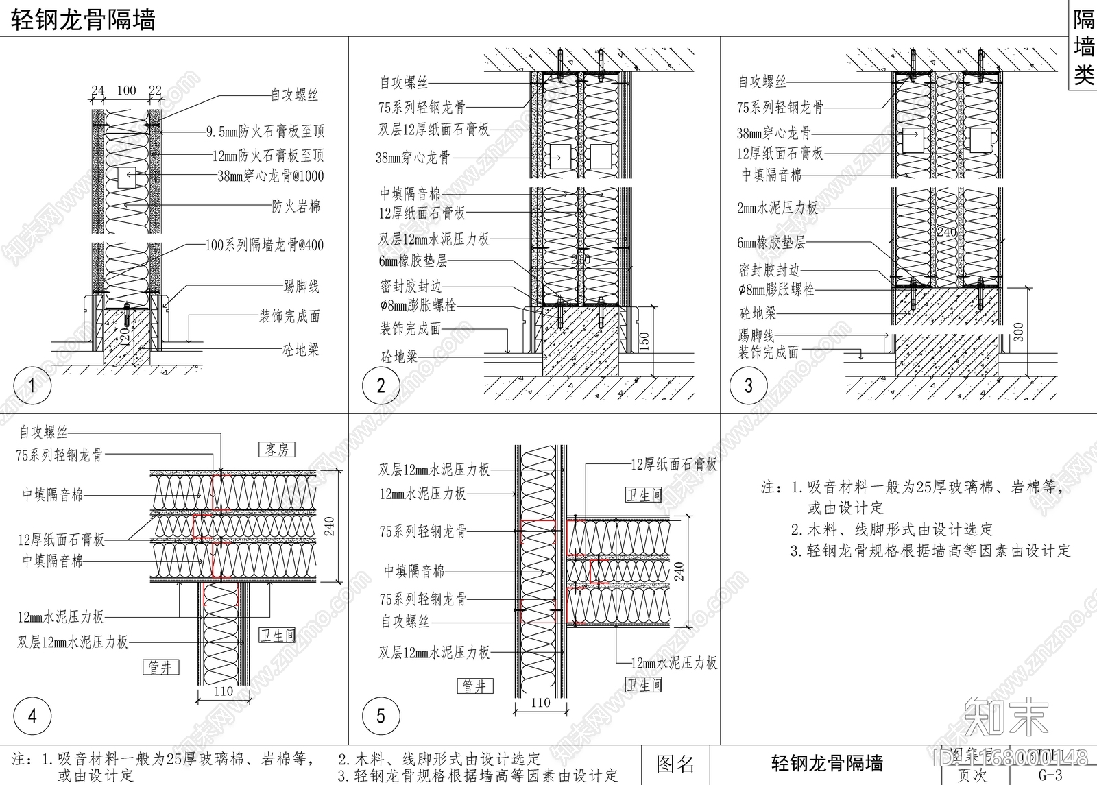 现代墙面节点施工图下载【ID:1168000148】