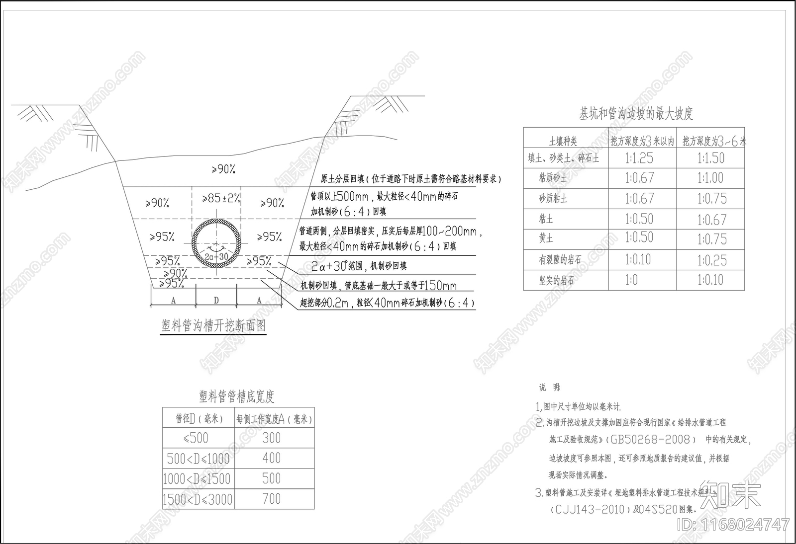 现代铺装图库施工图下载【ID:1168024747】