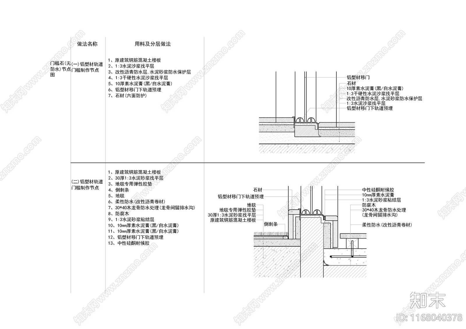 现代地面节点cad施工图下载【ID:1168040378】