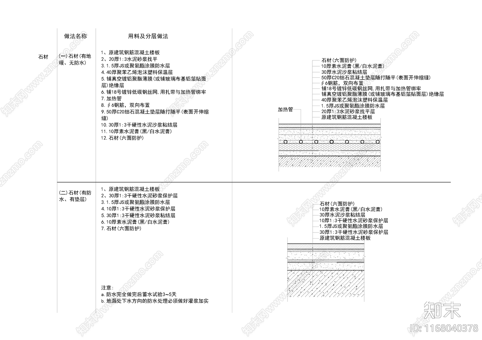 现代地面节点cad施工图下载【ID:1168040378】