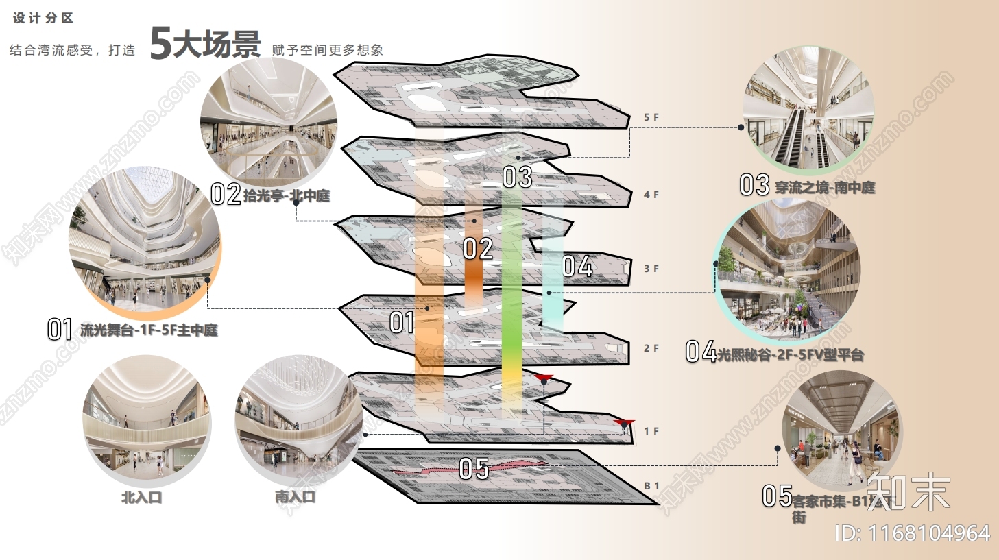 现代商业综合体cad施工图下载【ID:1168104964】