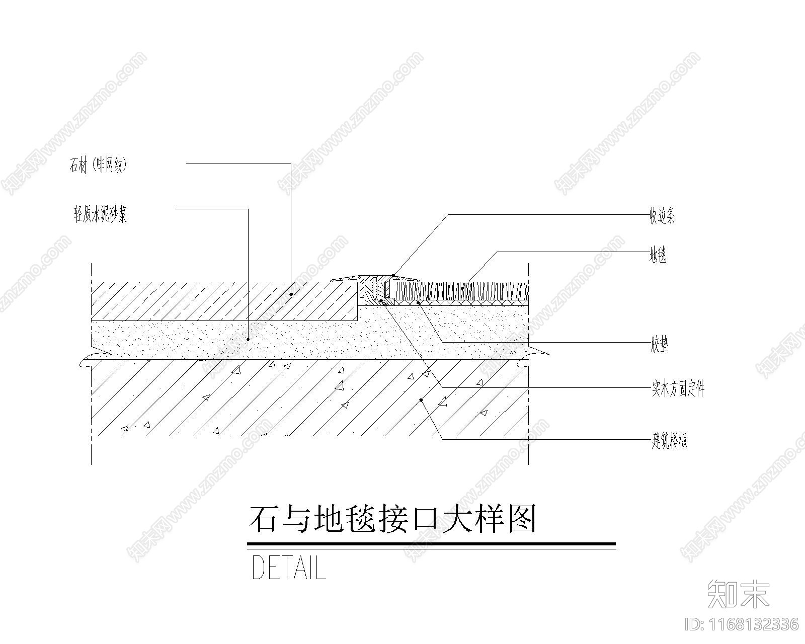 现代其他节点详图施工图下载【ID:1168132336】