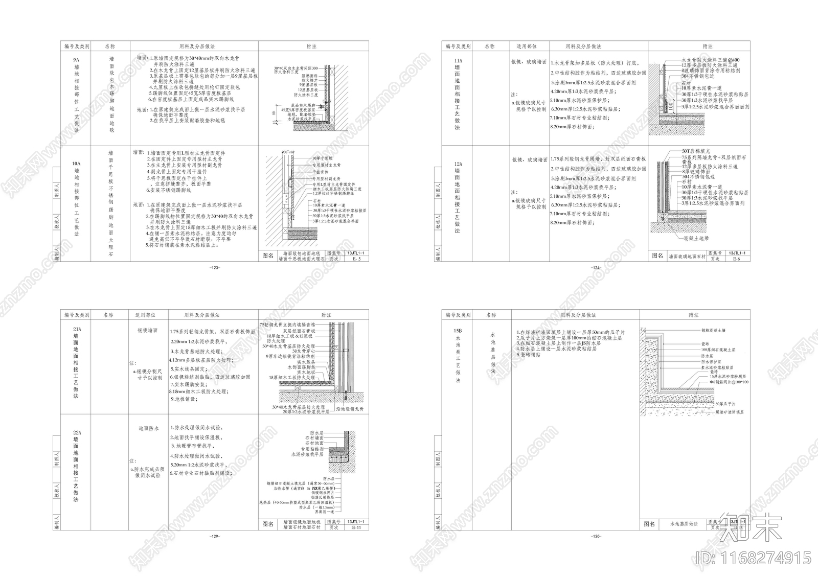 现代地面节点cad施工图下载【ID:1168274915】