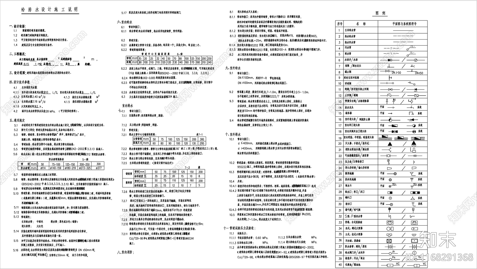 给排水图cad施工图下载【ID:1168291368】