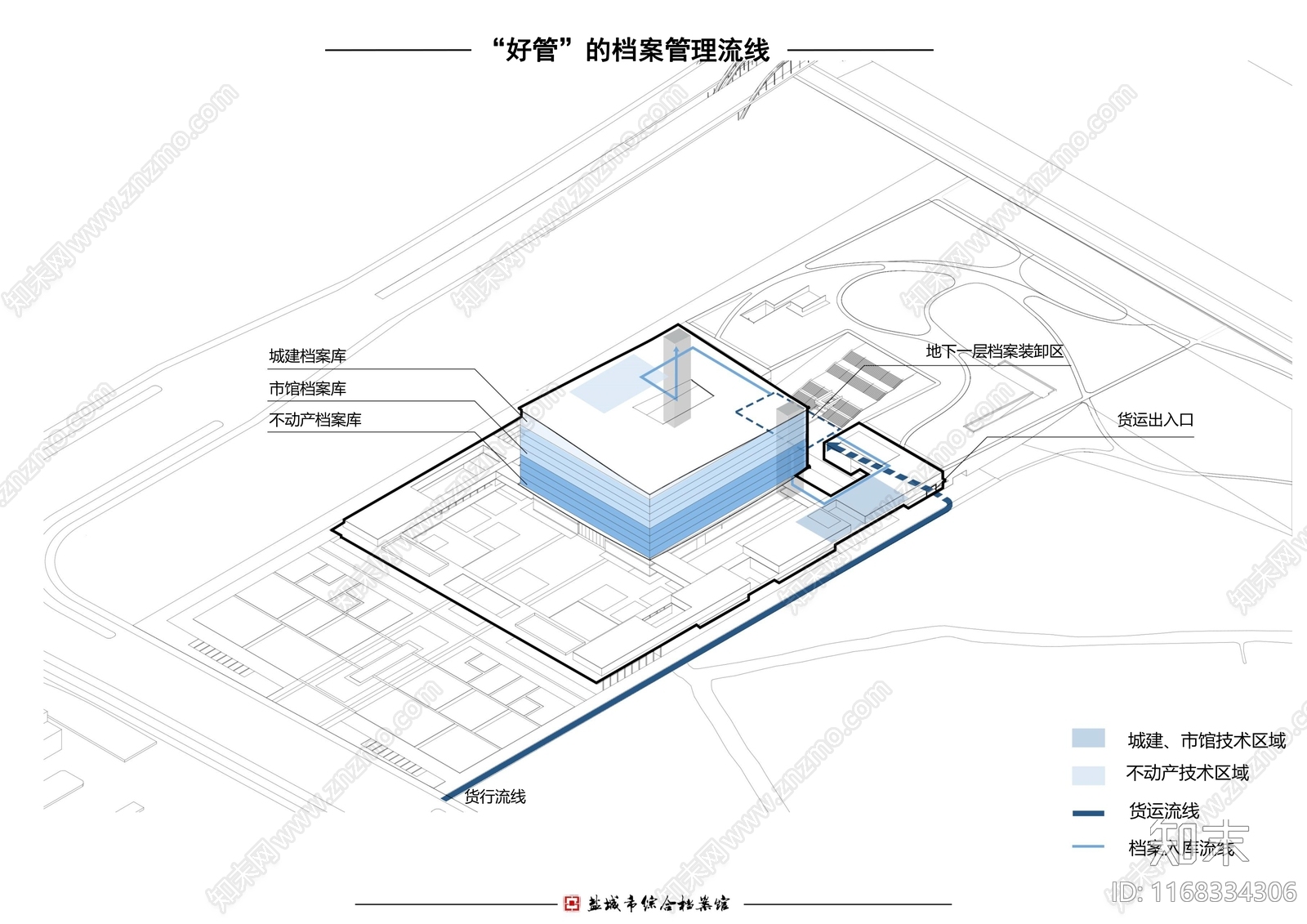 现代其他公共建筑下载【ID:1168334306】