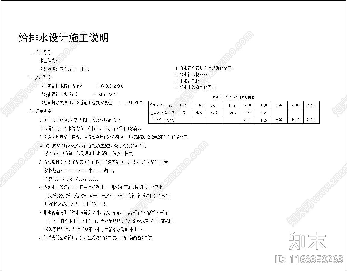 水电图施工图下载【ID:1168359263】