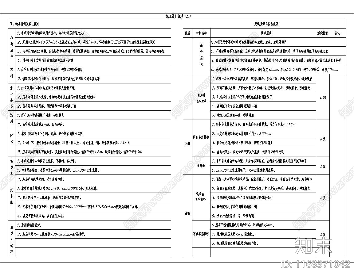 现代办公楼建筑cad施工图下载【ID:1168371042】