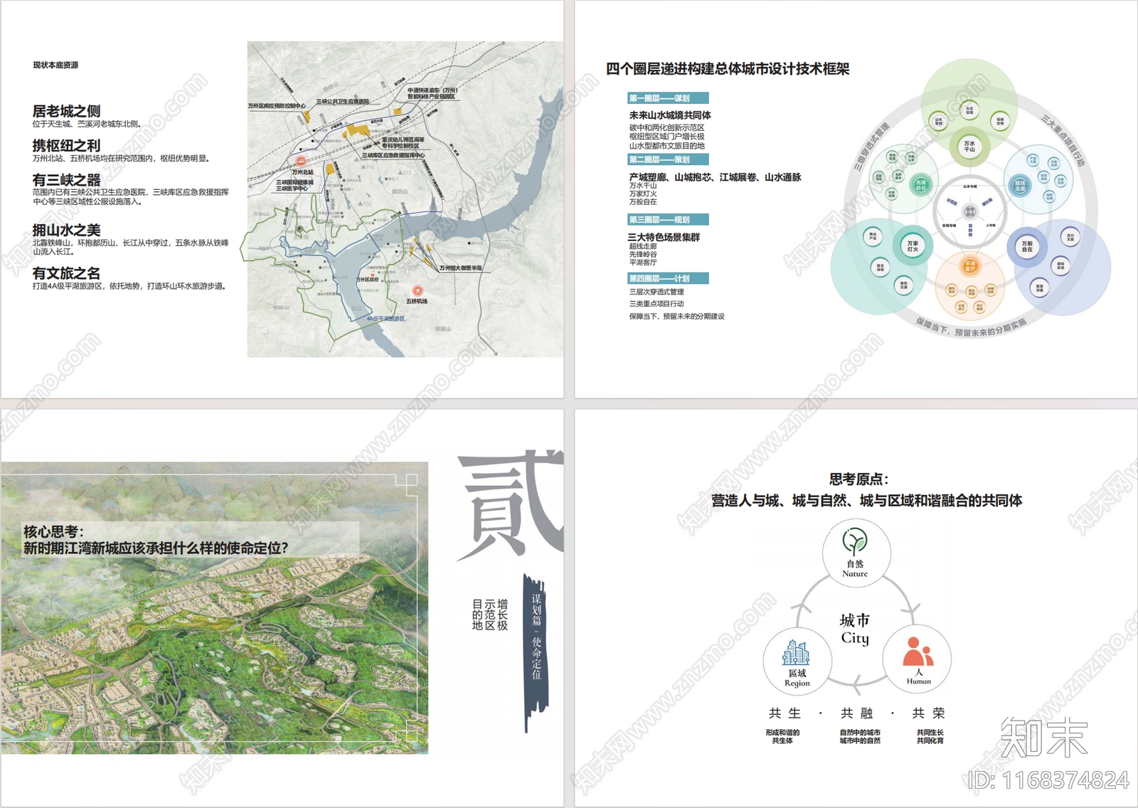 现代局部城市设计下载【ID:1168374824】_【知末方案文本库】