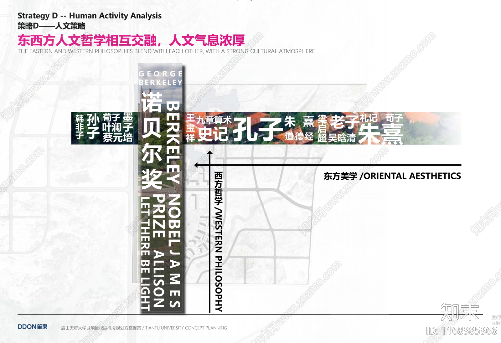 大学建筑方案文本精品下载_PDF/PPT方案_知末网