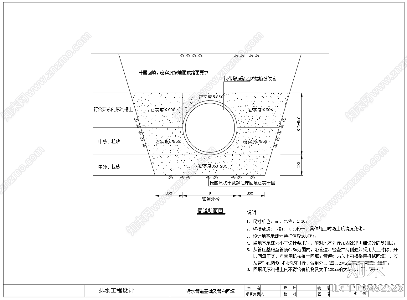 现代给排水节点详图cad施工图下载【ID:1168492526】