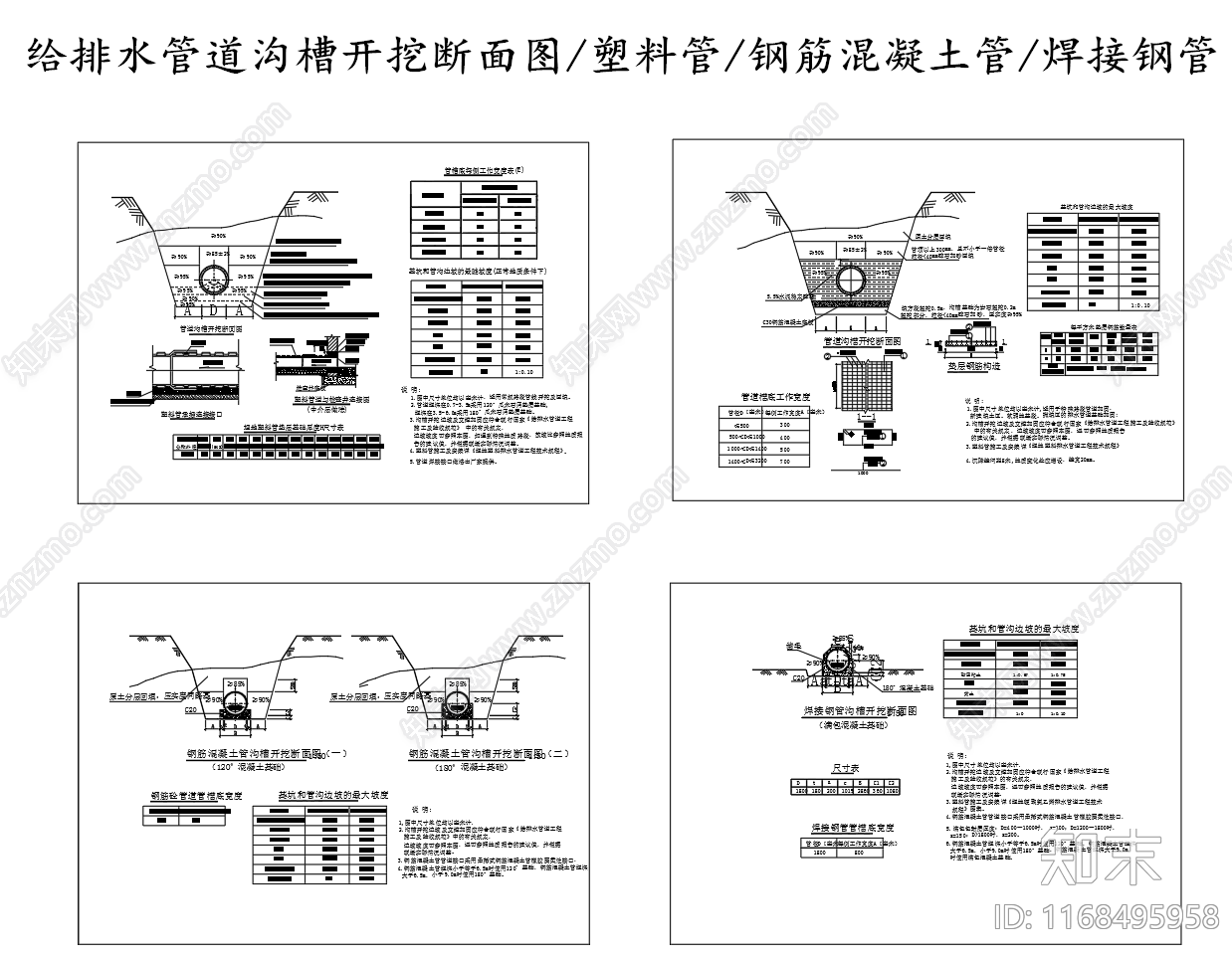 给排水节点详图cad施工图下载【ID:1168495958】