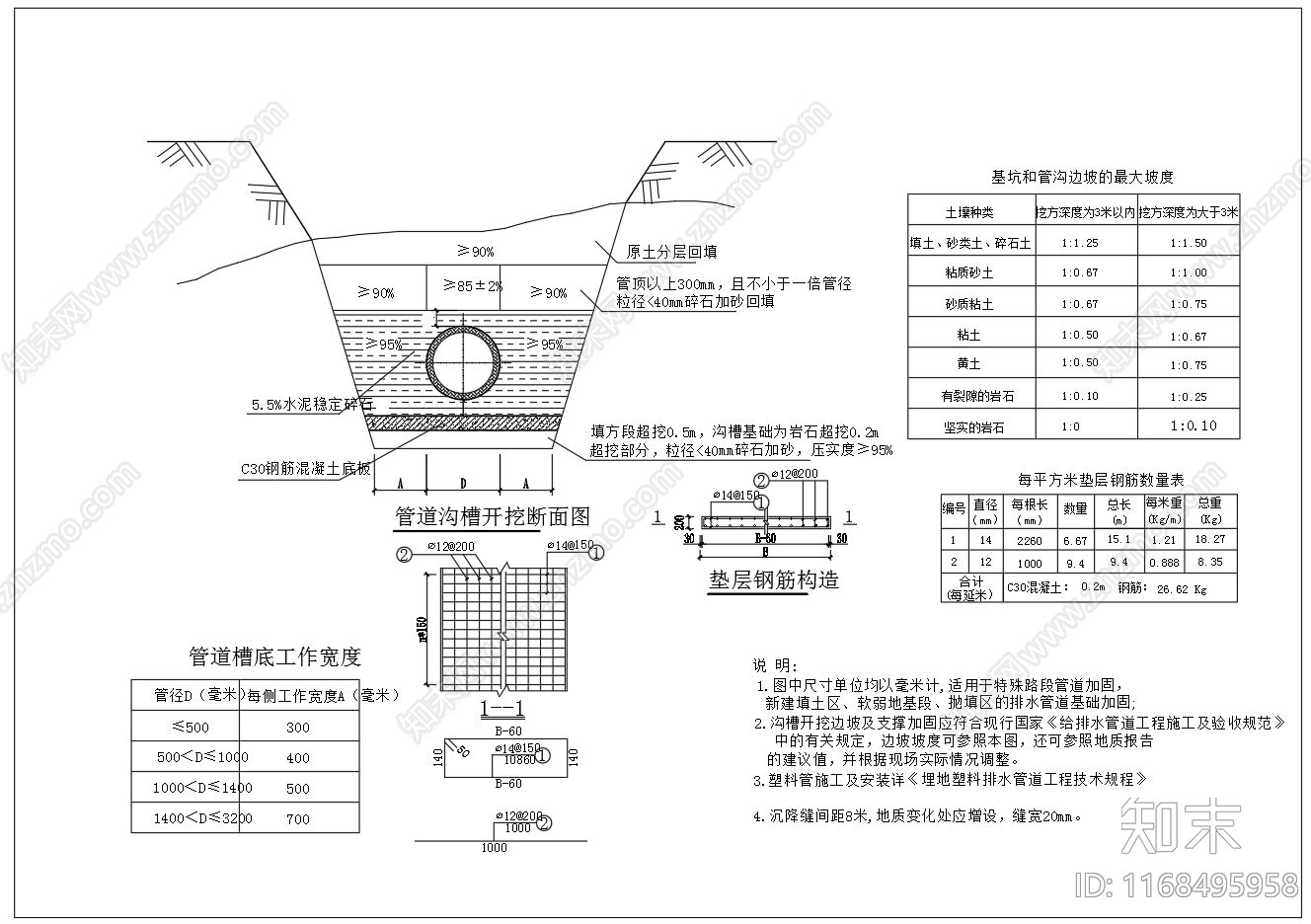 给排水节点详图cad施工图下载【ID:1168495958】