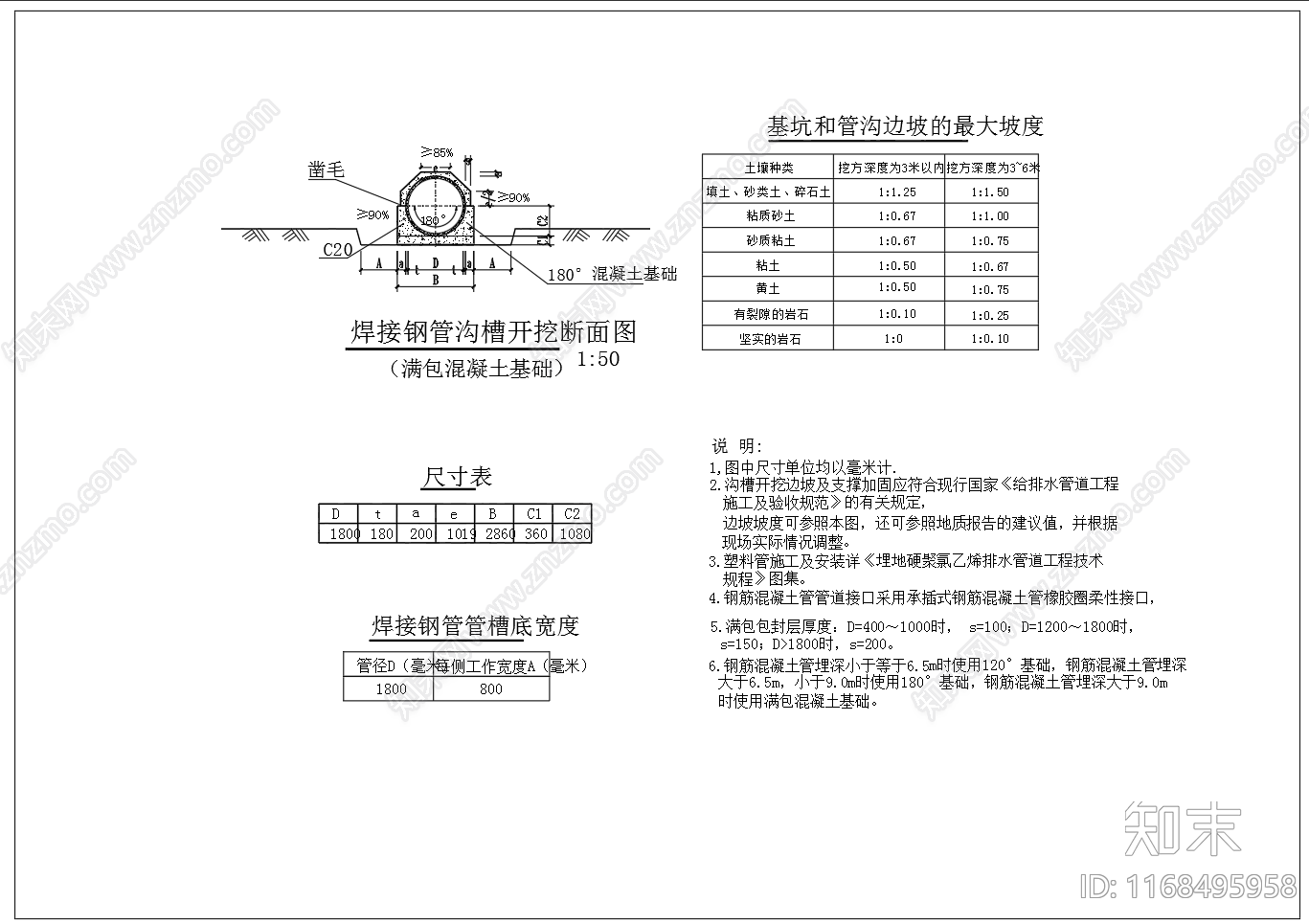 给排水节点详图cad施工图下载【ID:1168495958】