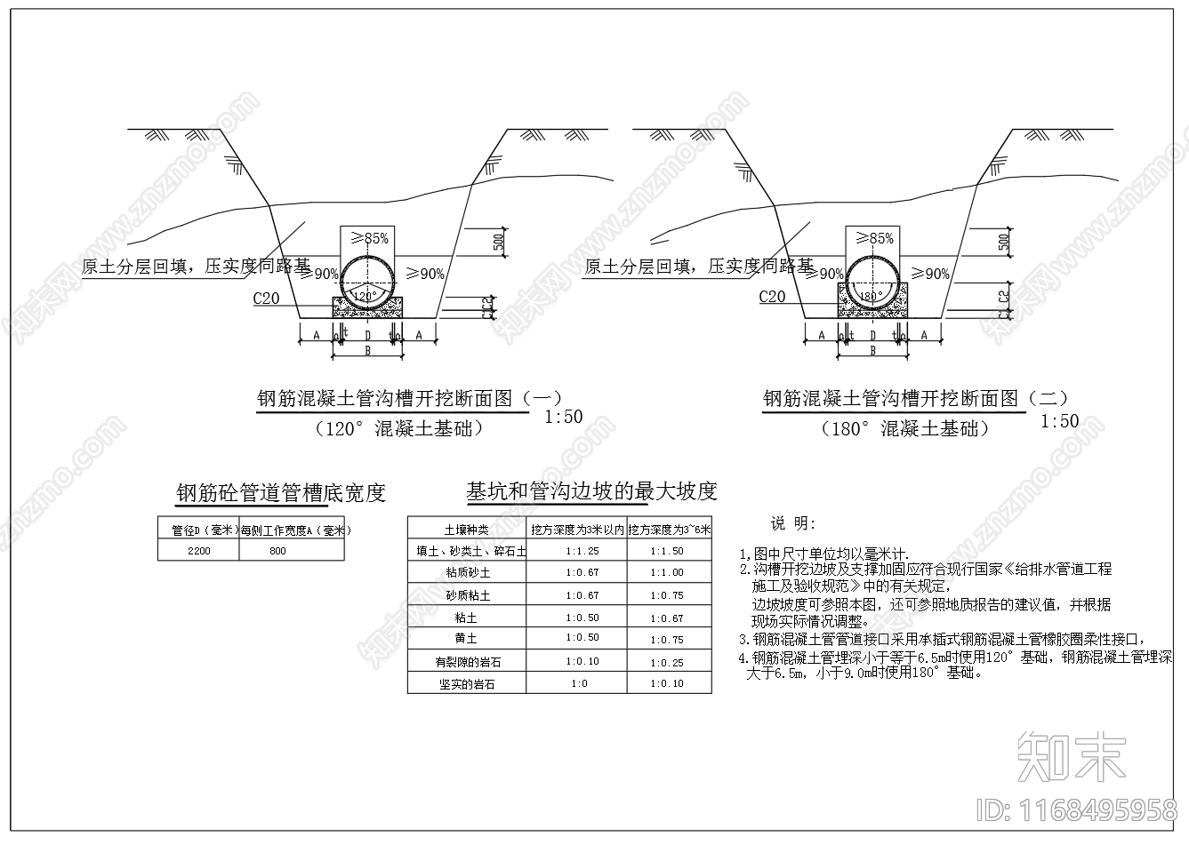 给排水节点详图cad施工图下载【ID:1168495958】