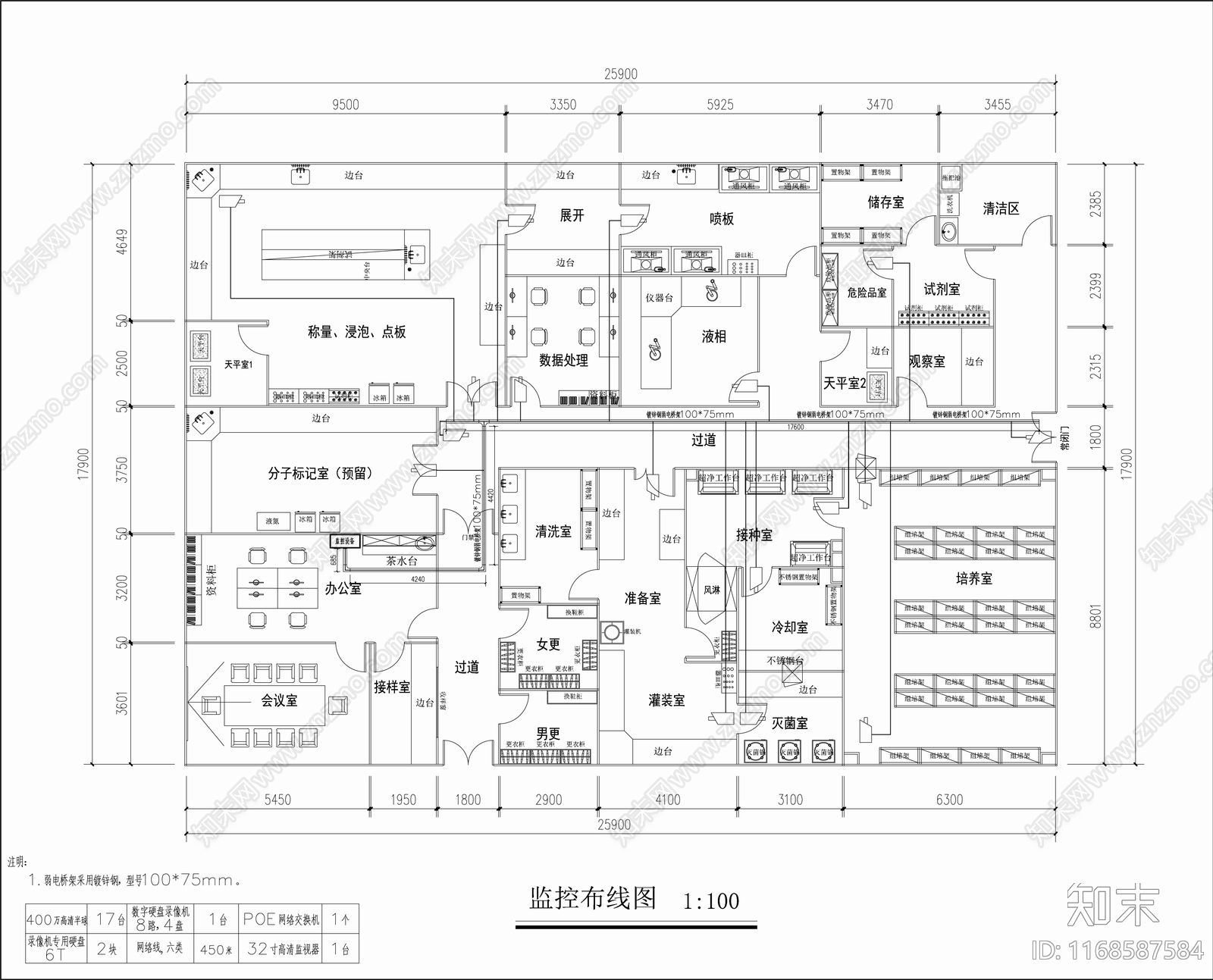 现代实验室施工图下载【ID:1168587584】