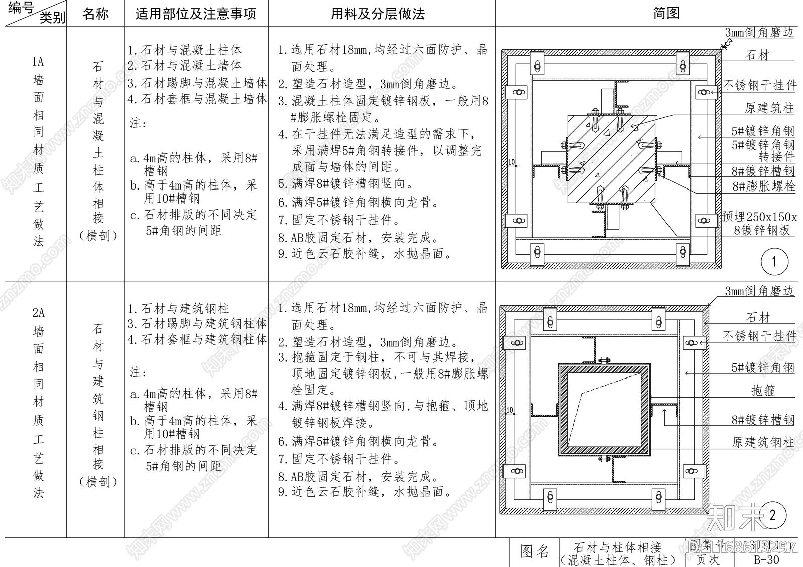 现代新中式墙面节点cad施工图下载【ID:1168613297】