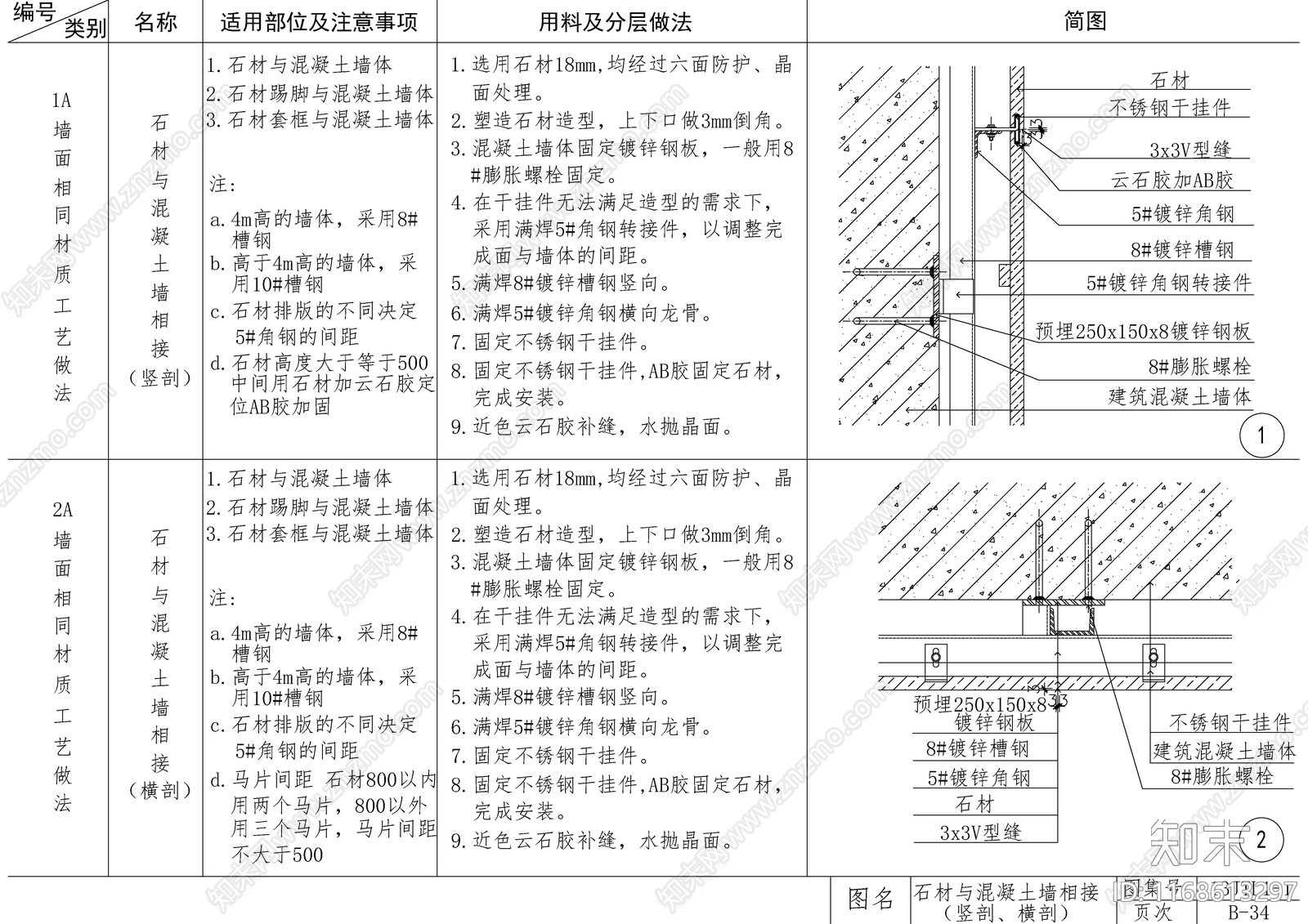 现代新中式墙面节点cad施工图下载【ID:1168613297】