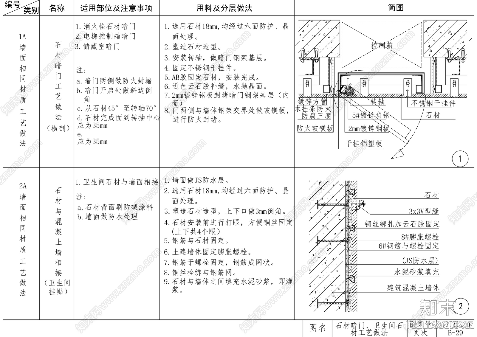 现代新中式墙面节点cad施工图下载【ID:1168613297】