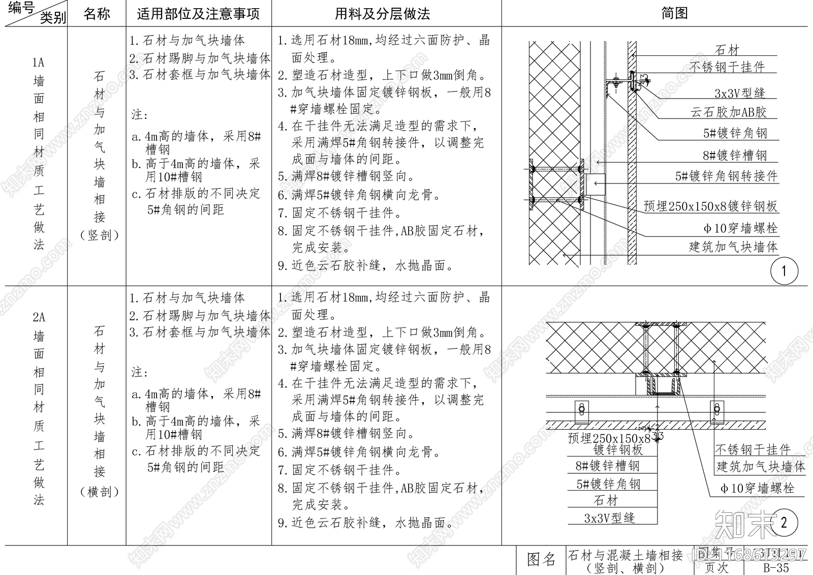 现代新中式墙面节点cad施工图下载【ID:1168613297】