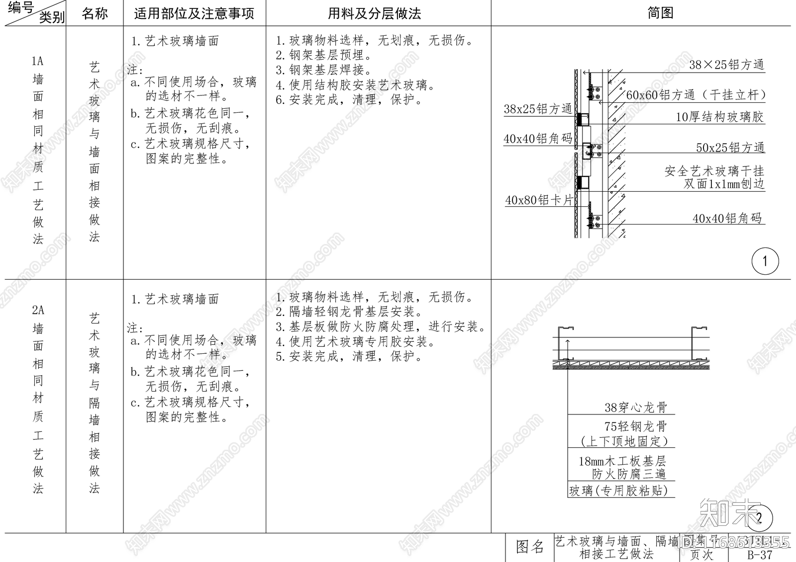 现代新中式墙面节点cad施工图下载【ID:1168613355】