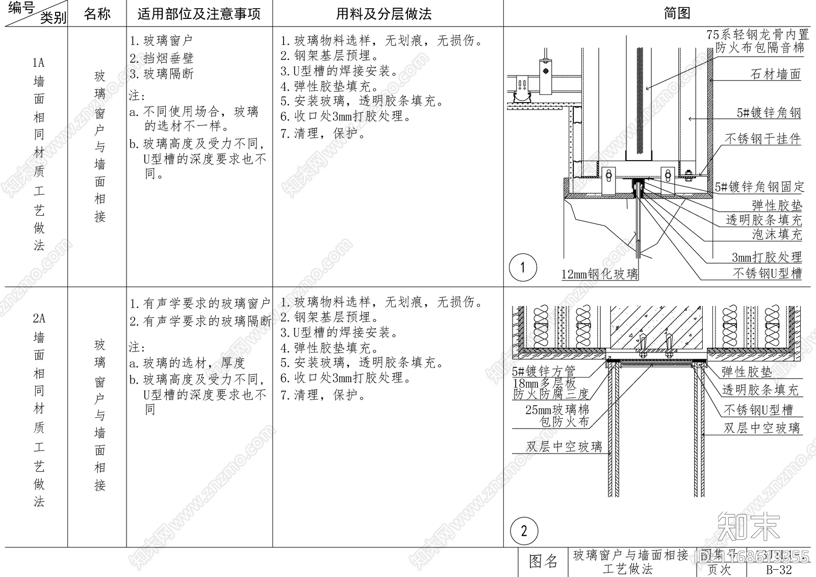 现代新中式墙面节点cad施工图下载【ID:1168613355】