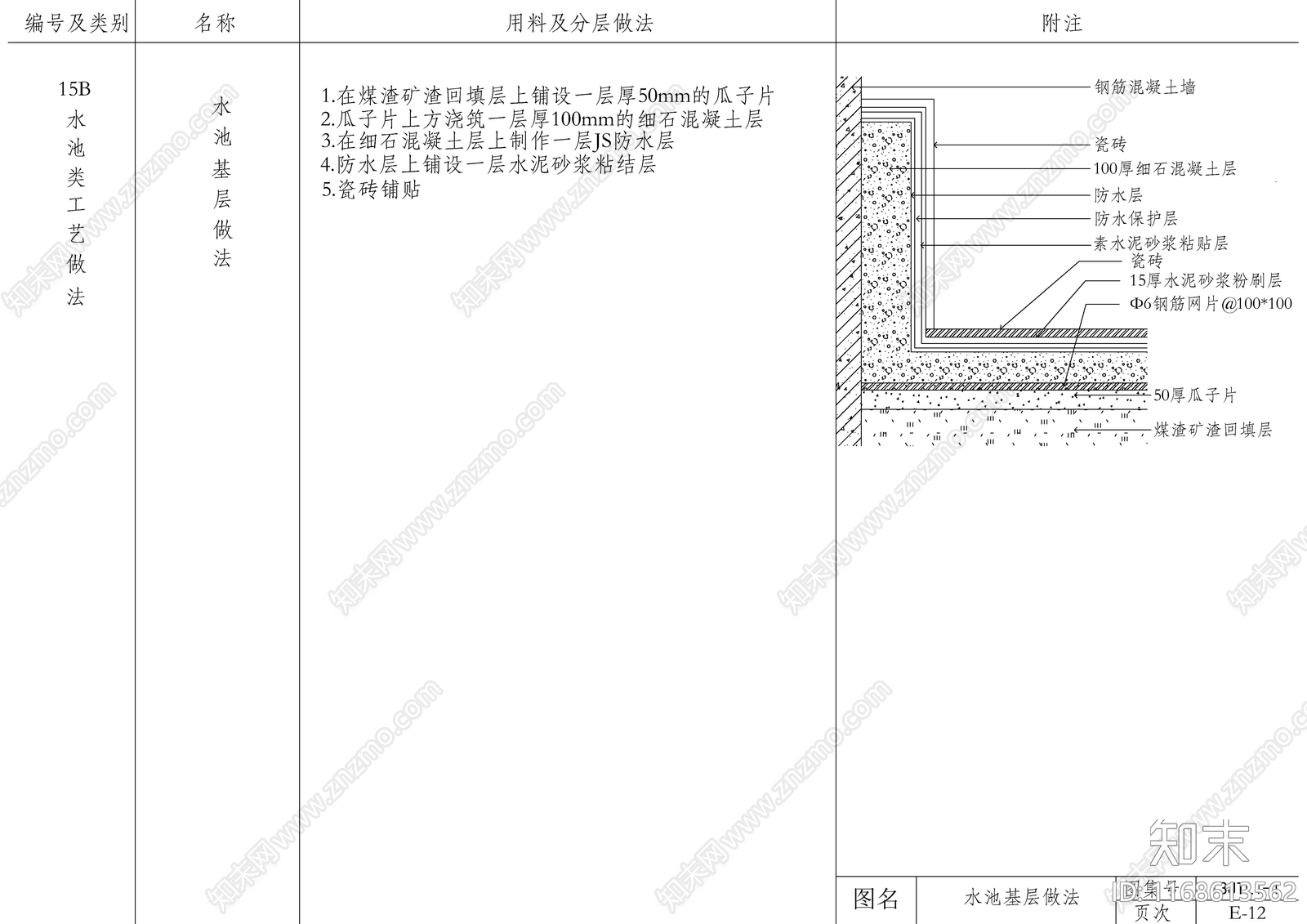 现代新中式墙面节点cad施工图下载【ID:1168613562】