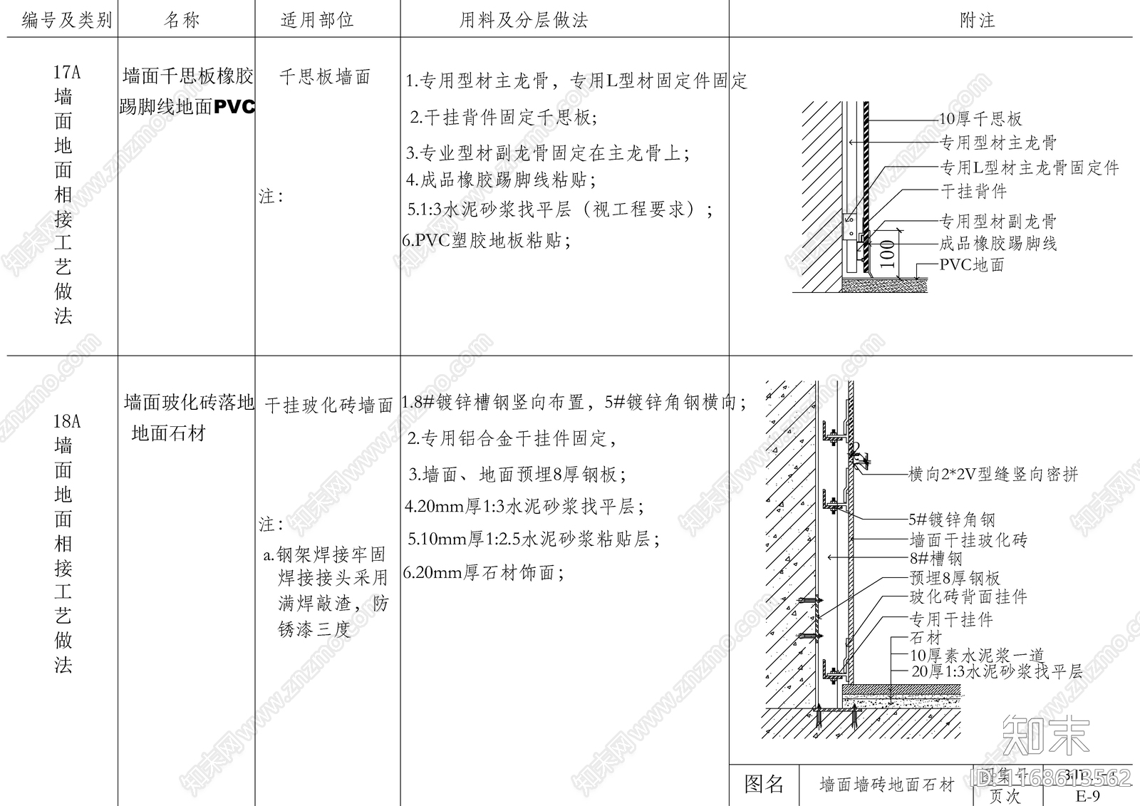 现代新中式墙面节点cad施工图下载【ID:1168613562】