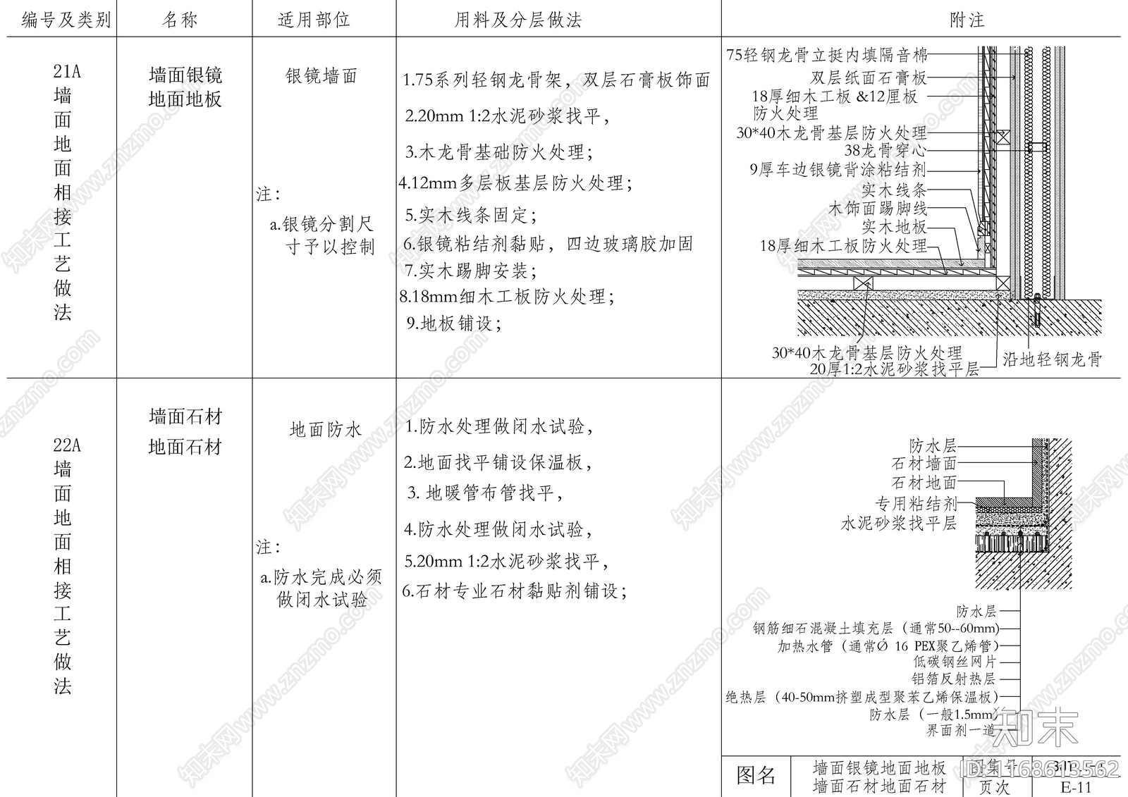 现代新中式墙面节点cad施工图下载【ID:1168613562】