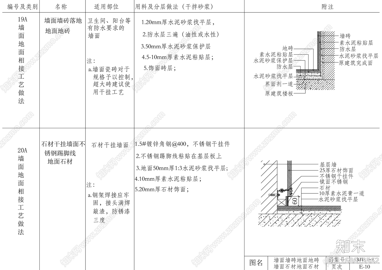 现代新中式墙面节点cad施工图下载【ID:1168613562】