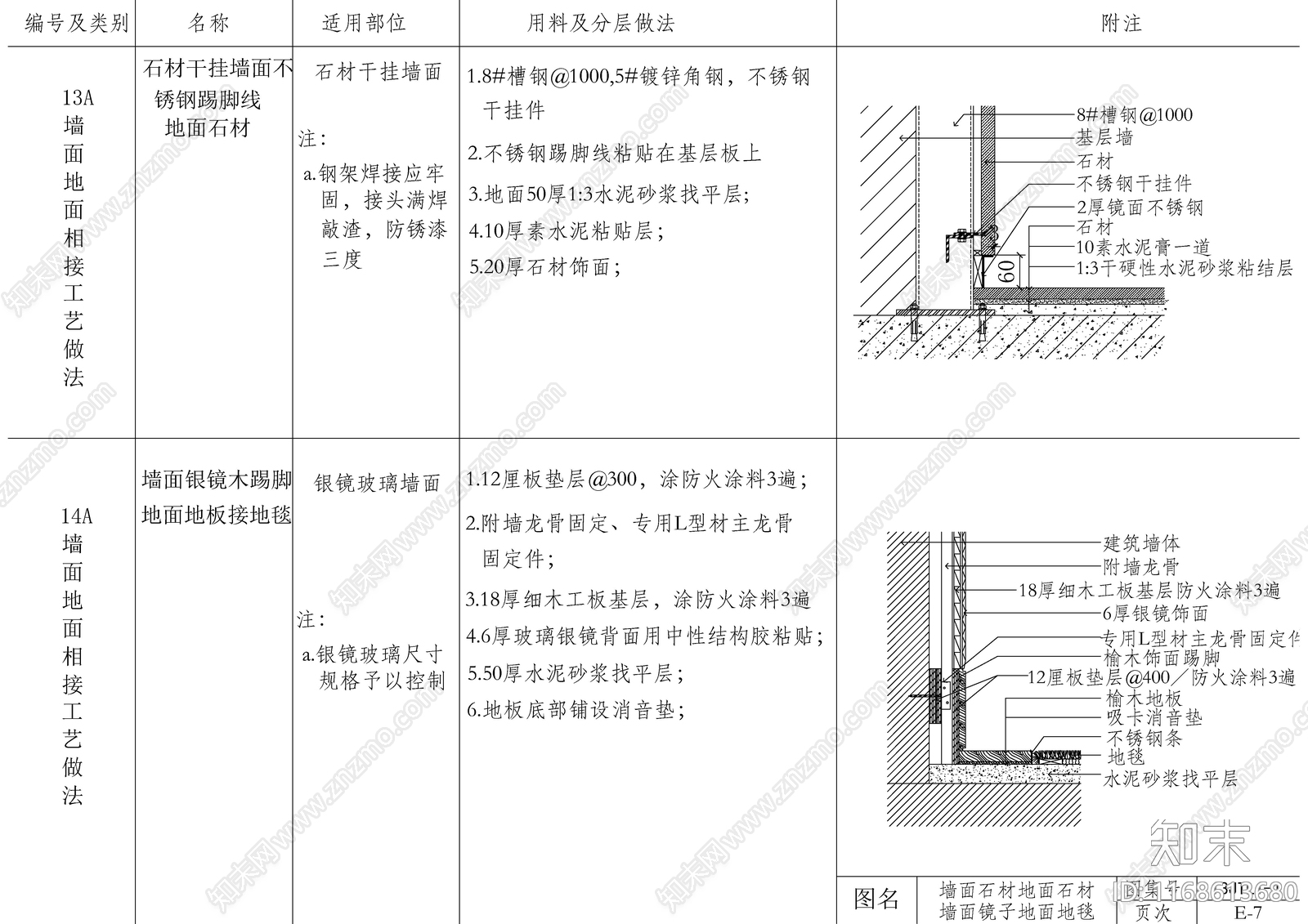 现代新中式墙面节点cad施工图下载【ID:1168613680】