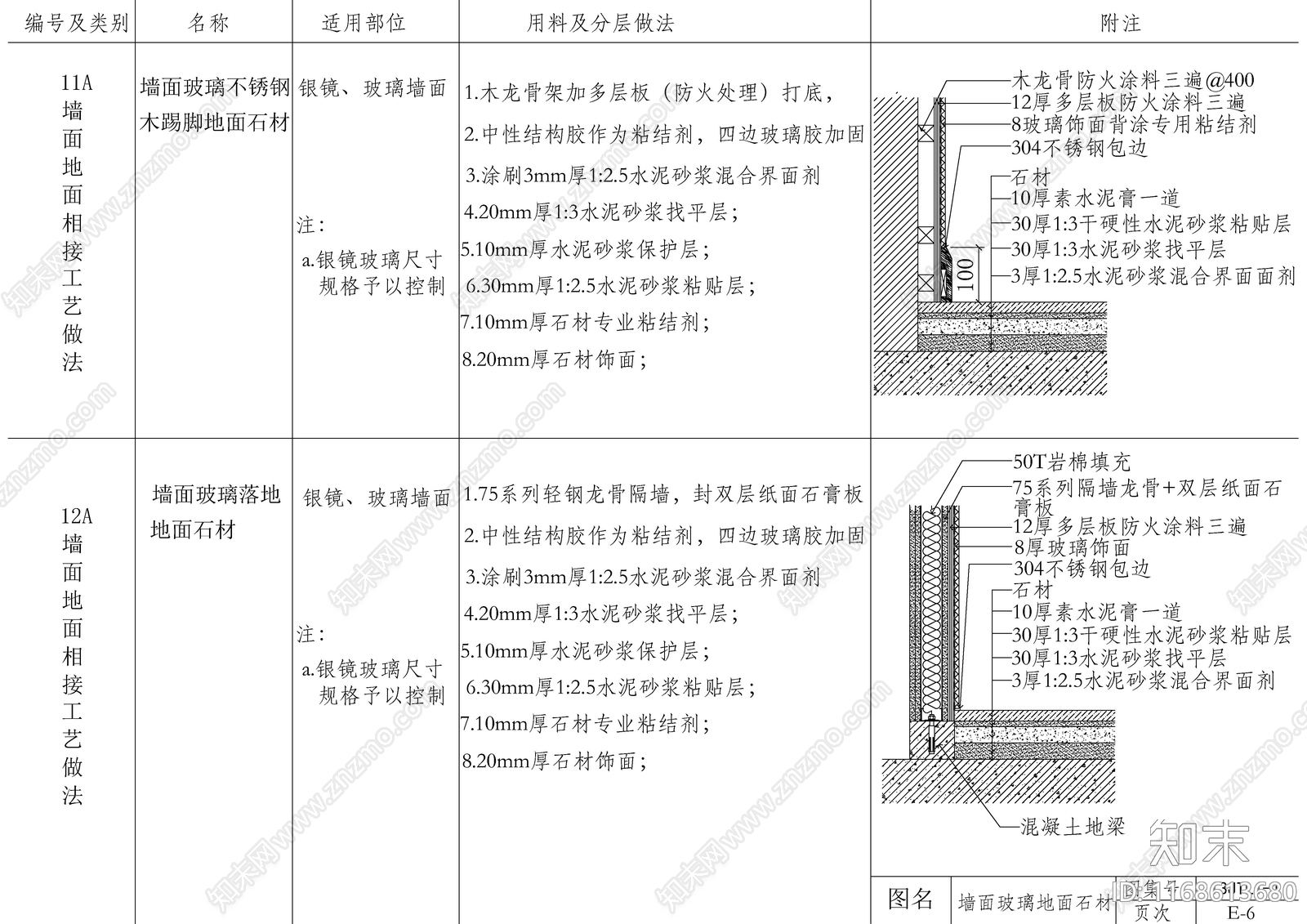 现代新中式墙面节点cad施工图下载【ID:1168613680】