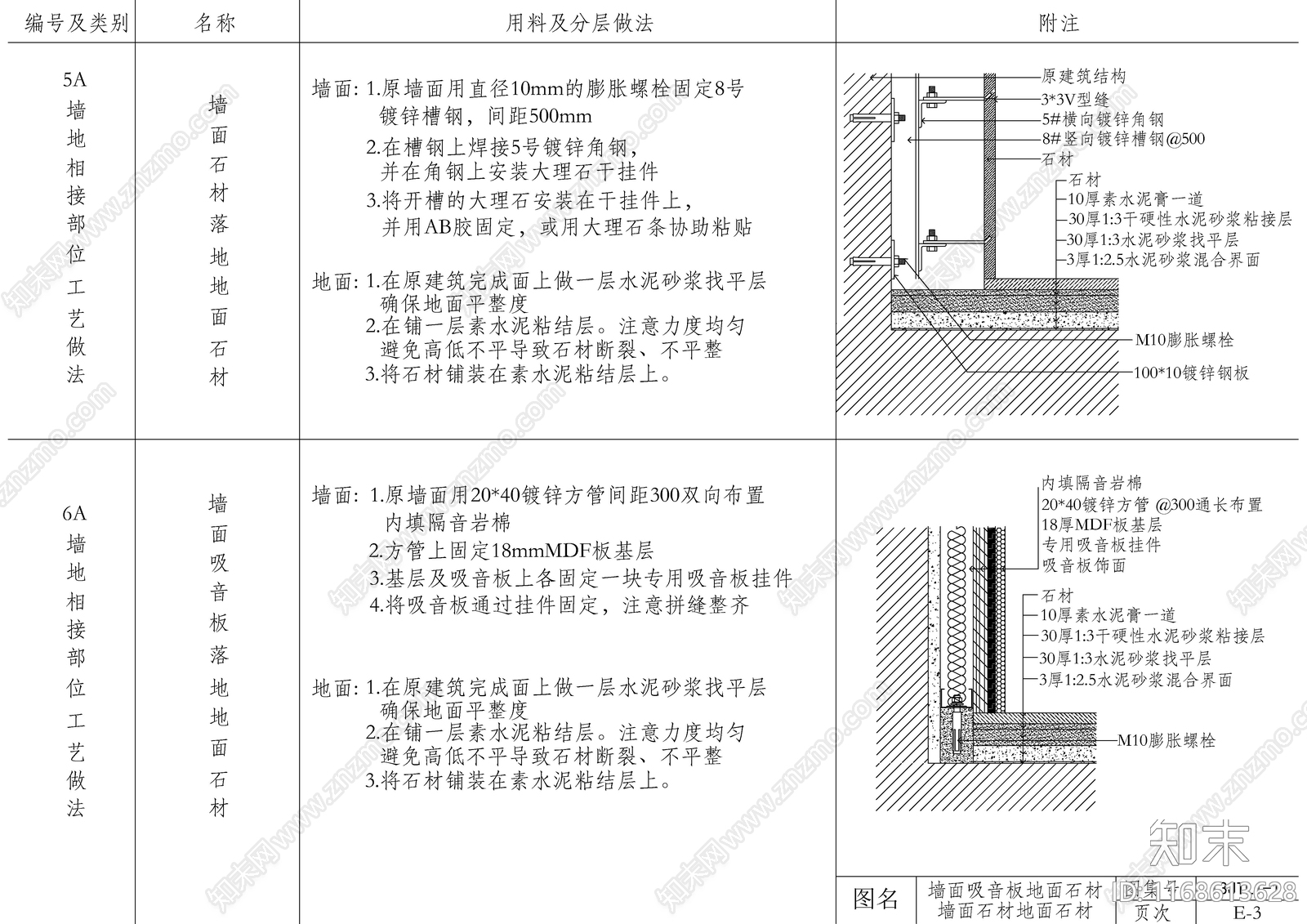 现代新中式墙面节点cad施工图下载【ID:1168613628】