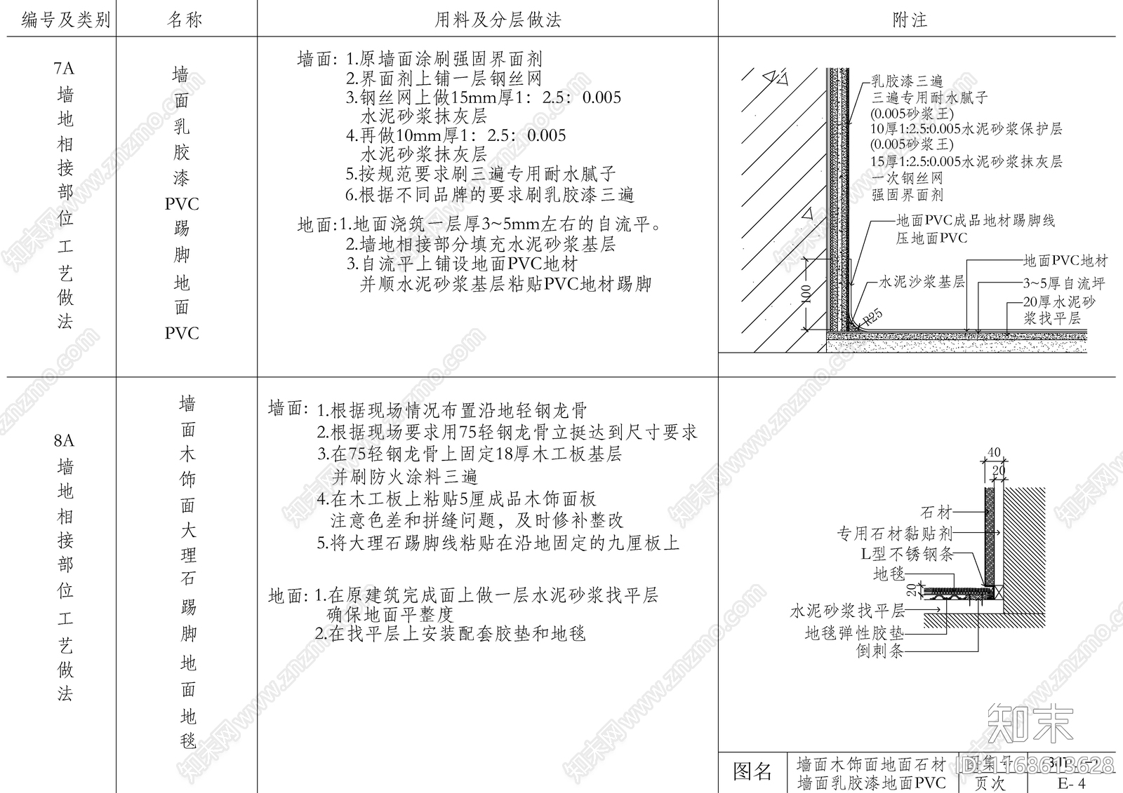 现代新中式墙面节点cad施工图下载【ID:1168613628】