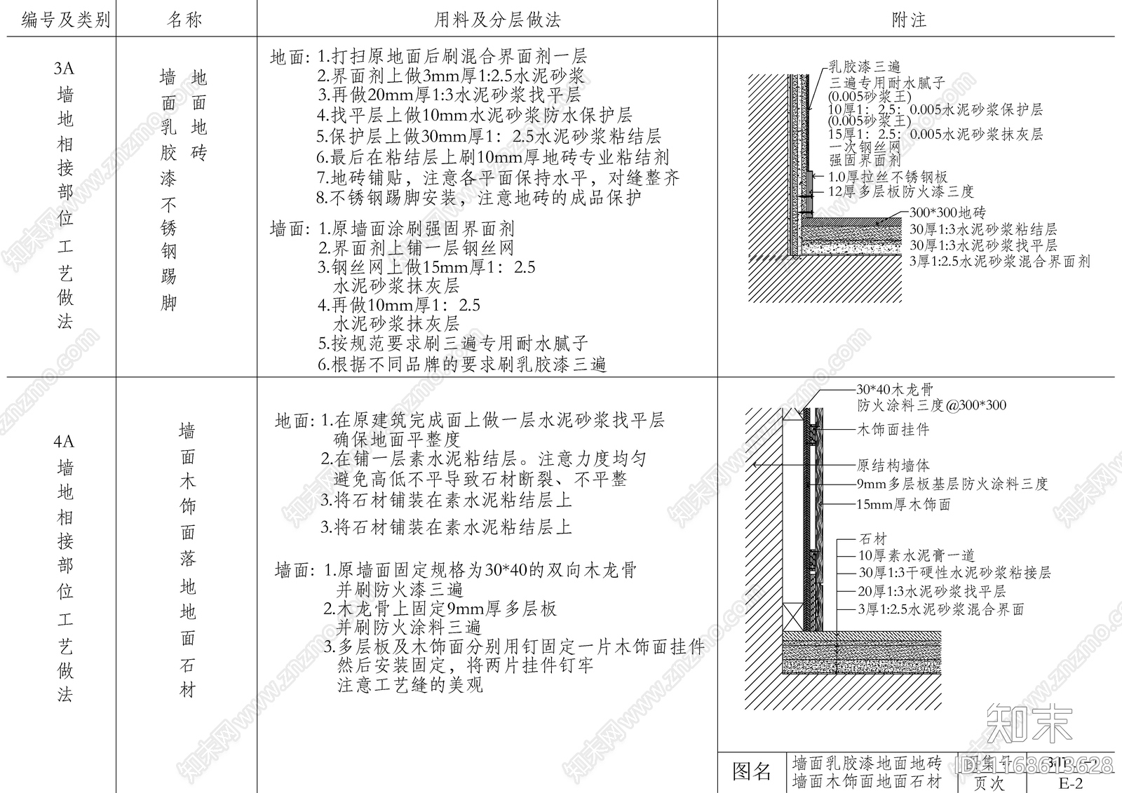 现代新中式墙面节点cad施工图下载【ID:1168613628】