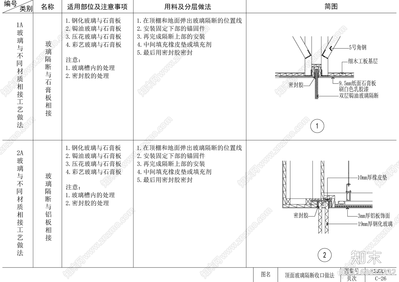 现代新中式建筑工程节点cad施工图下载【ID:1168614332】