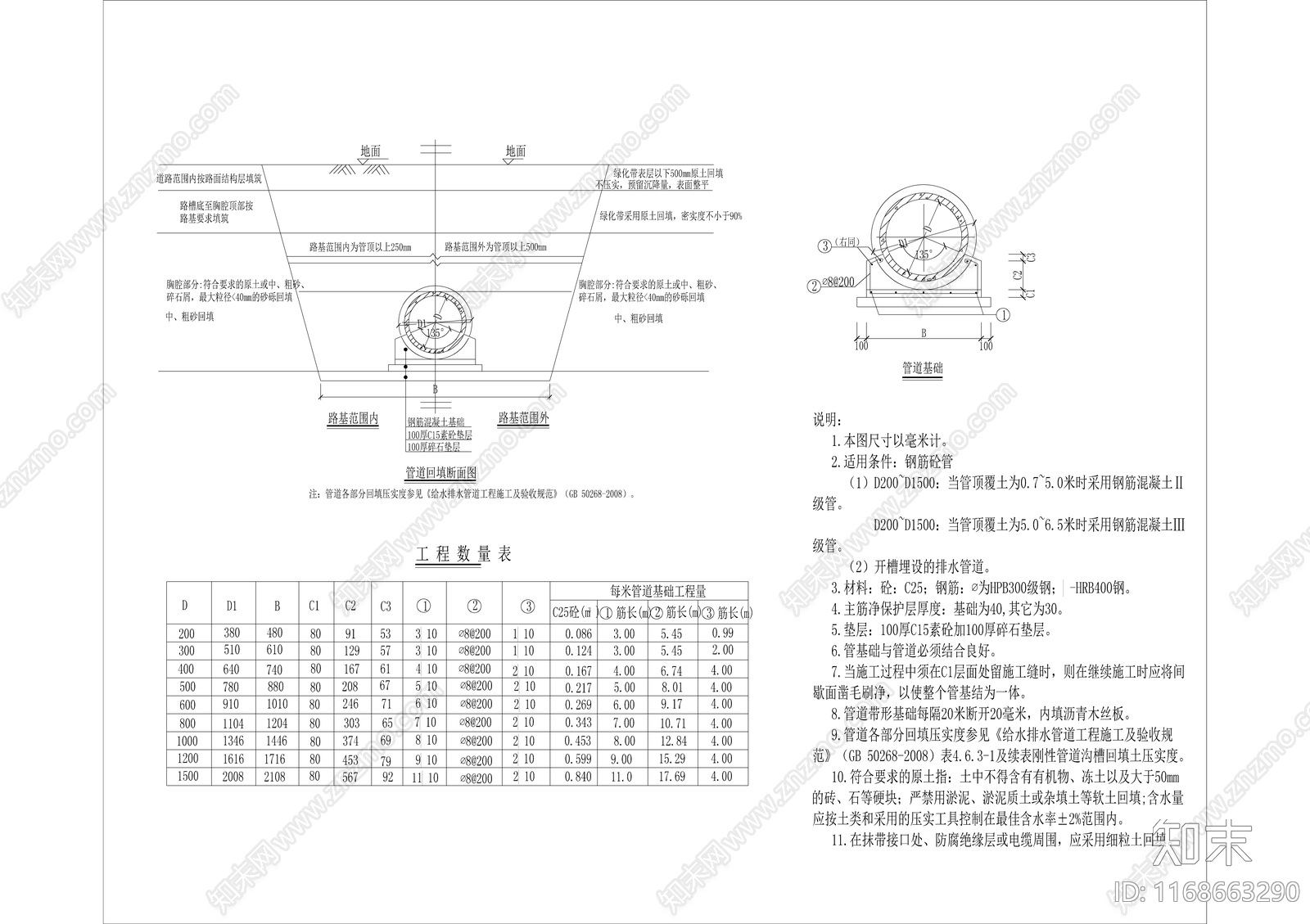 给排水图cad施工图下载【ID:1168663290】