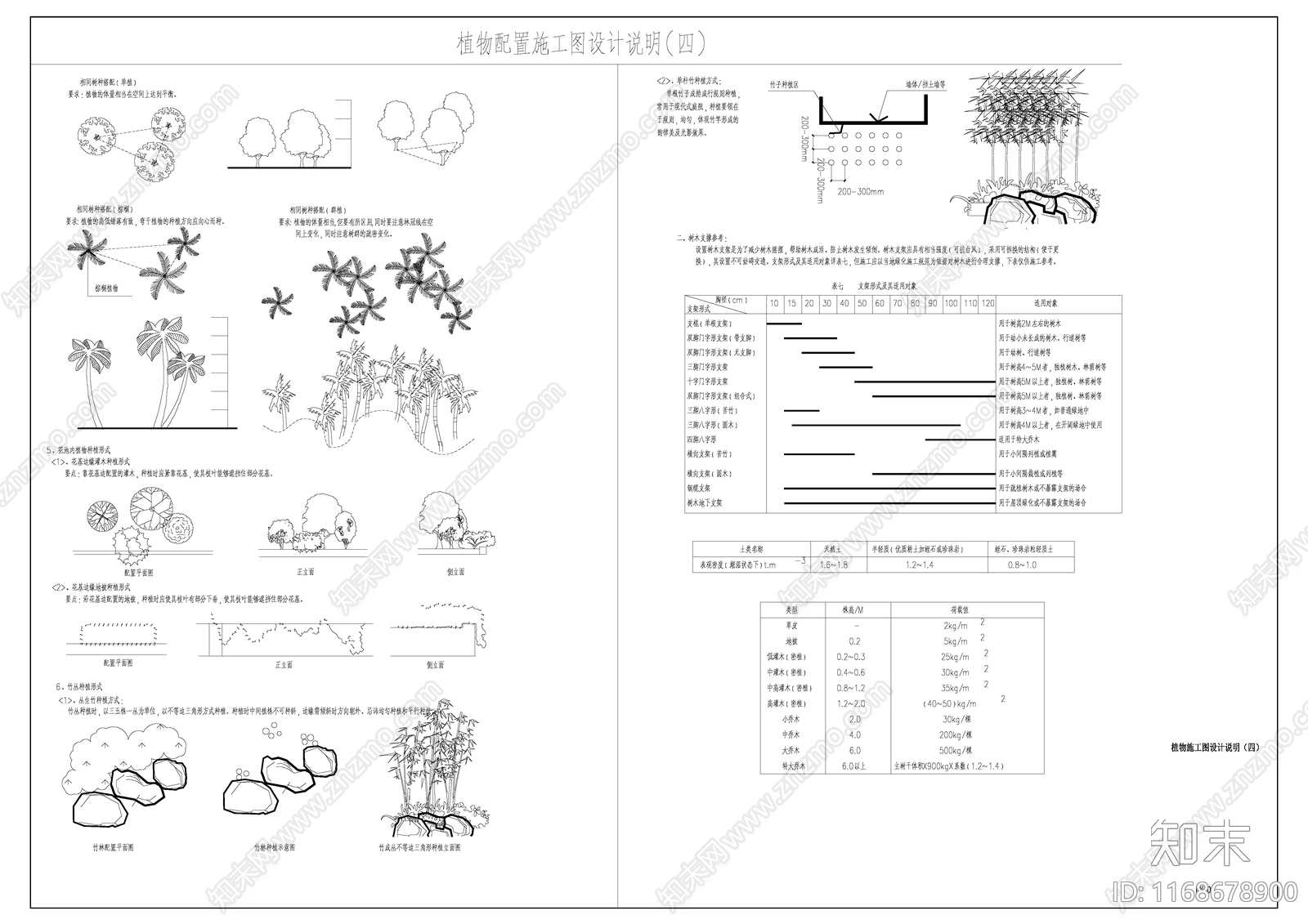 现代设计说明cad施工图下载【ID:1168678900】