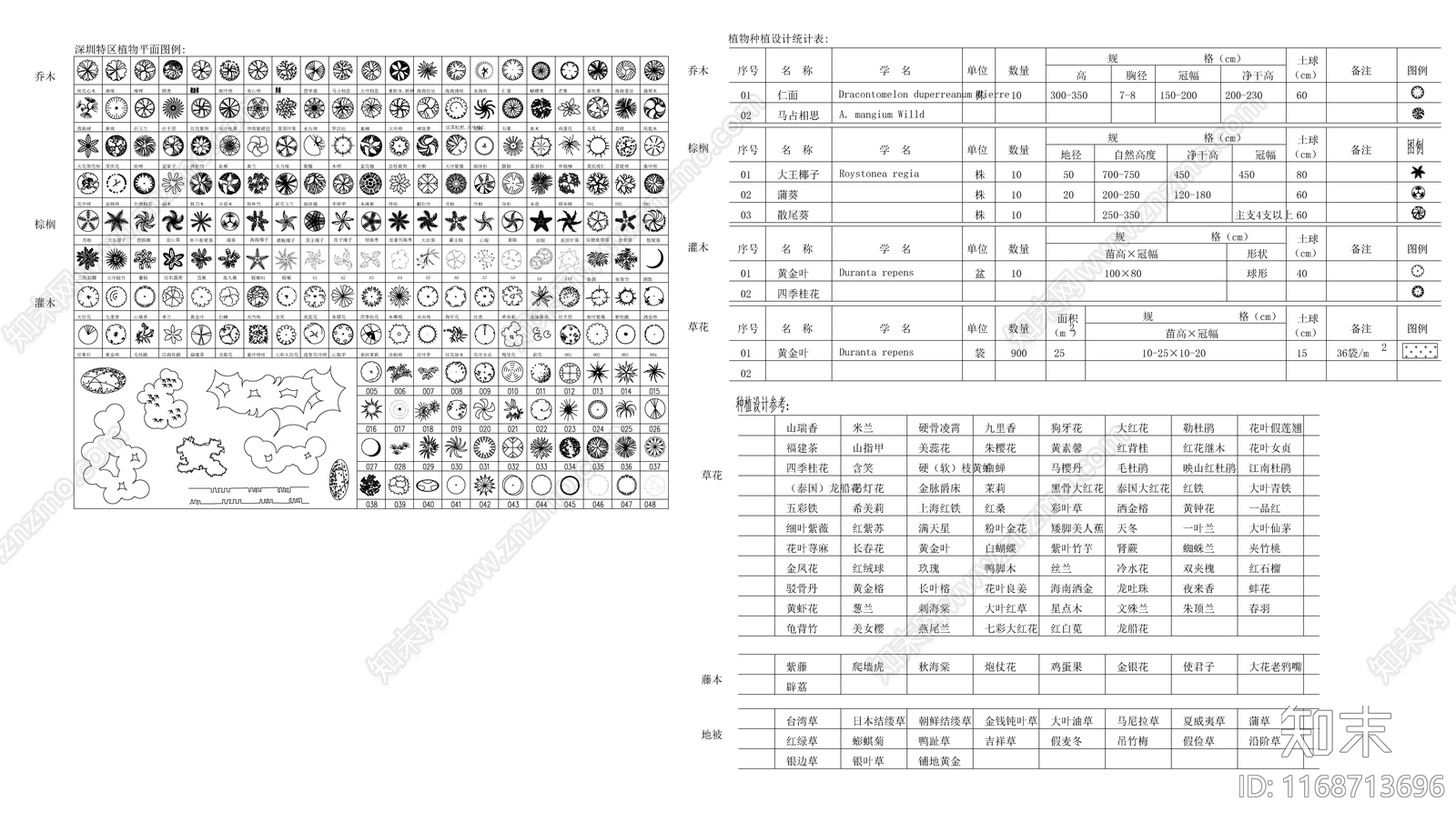 现代植物配置图库施工图下载【ID:1168713696】