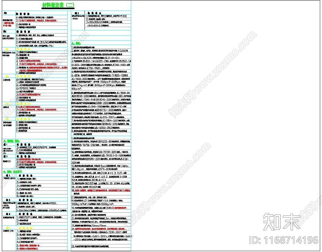 现代其他公共建筑cad施工图下载【ID:1168714196】