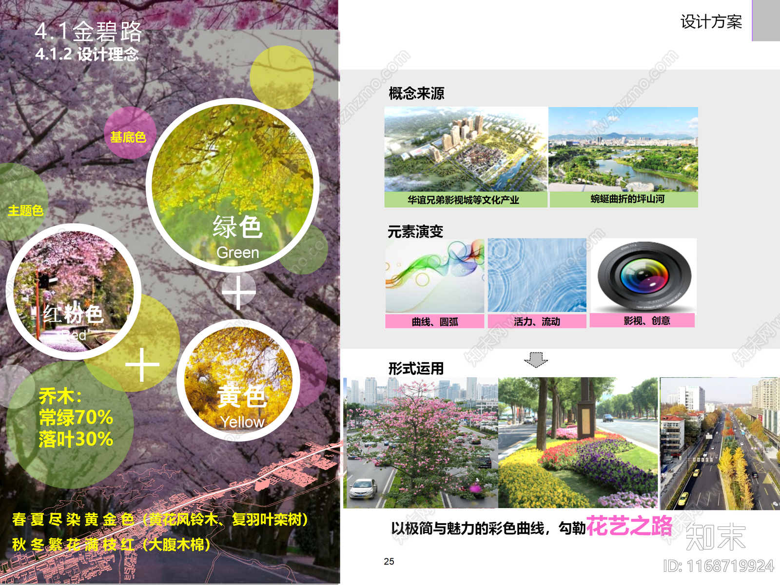 城市设计方案文本精品下载_PDF/PPT方案_知末网