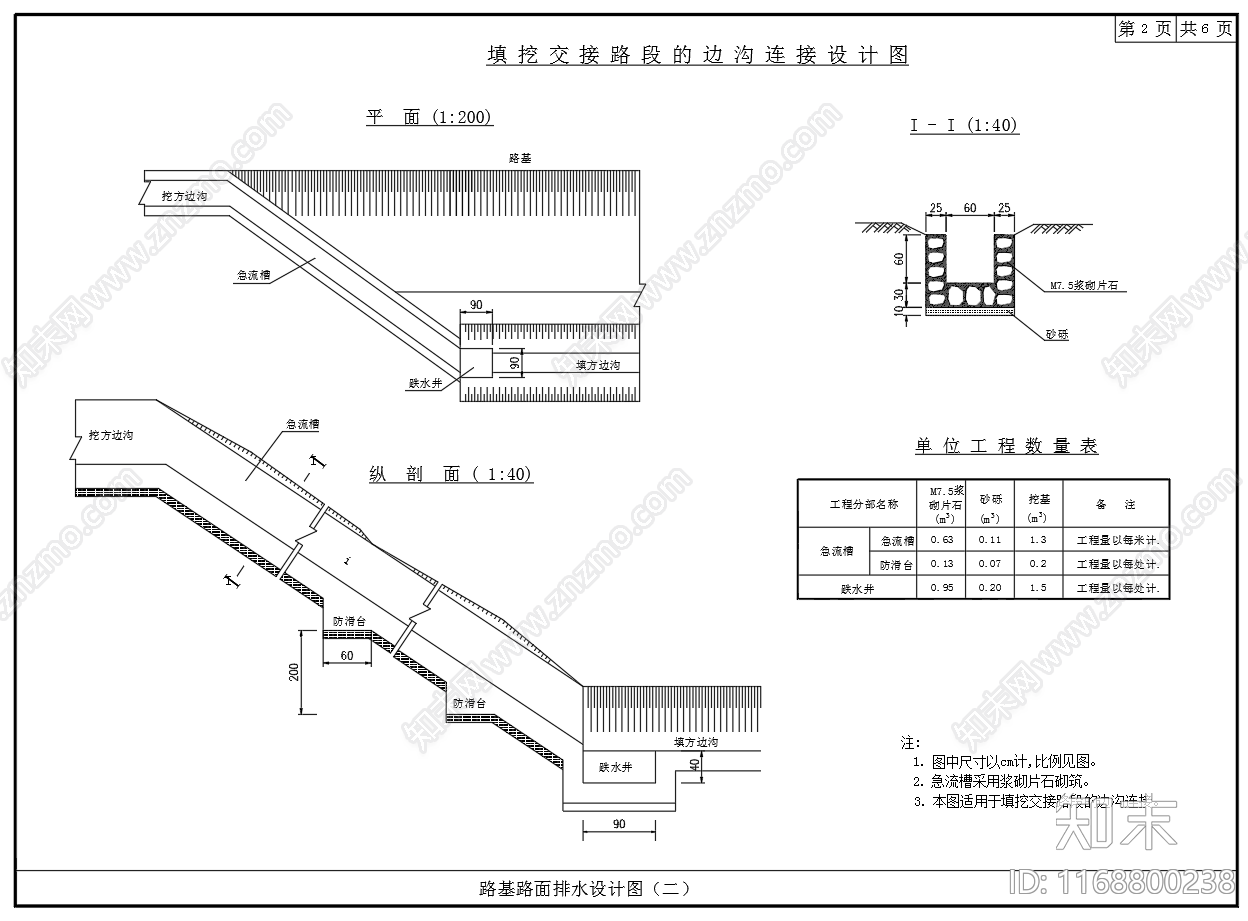 给排水节点详图cad施工图下载【ID:1168800238】