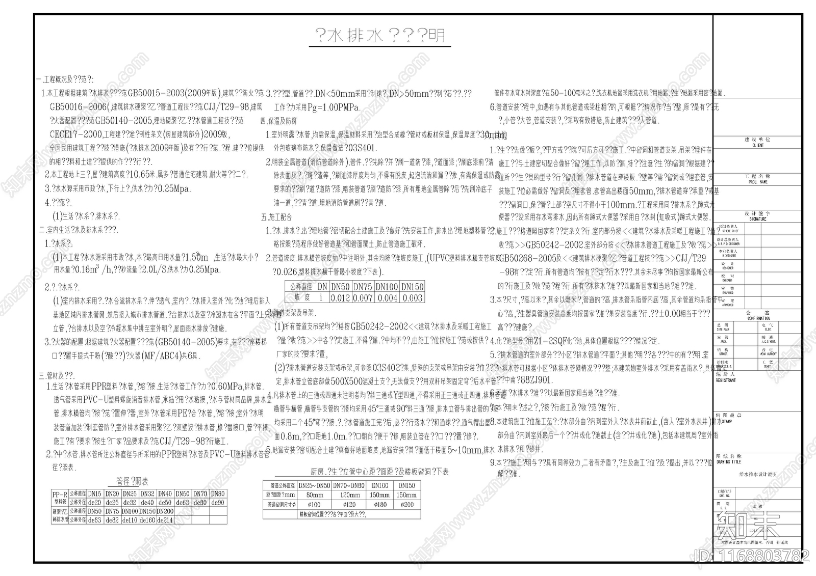 给排水图cad施工图下载【ID:1168803782】