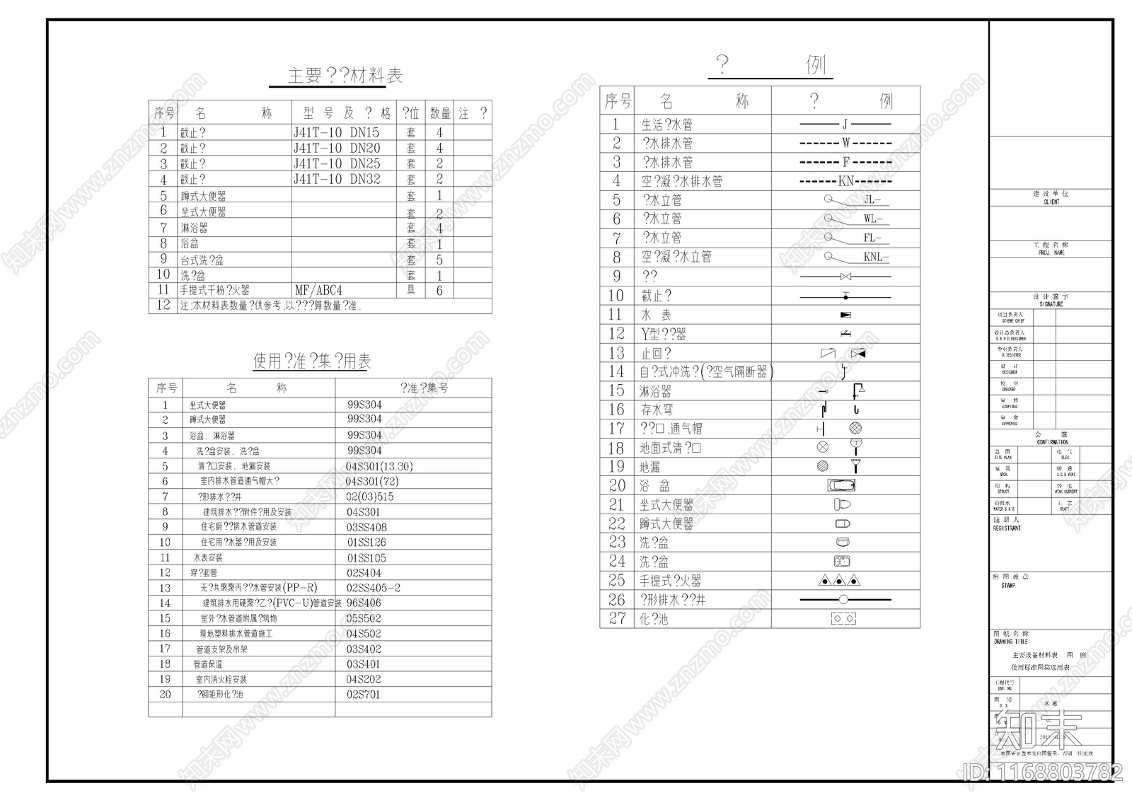 给排水图cad施工图下载【ID:1168803782】