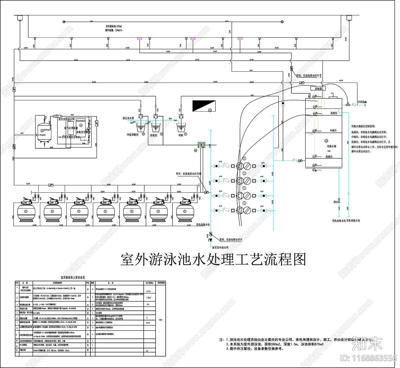 现代设计说明cad施工图下载【ID:1168863556】