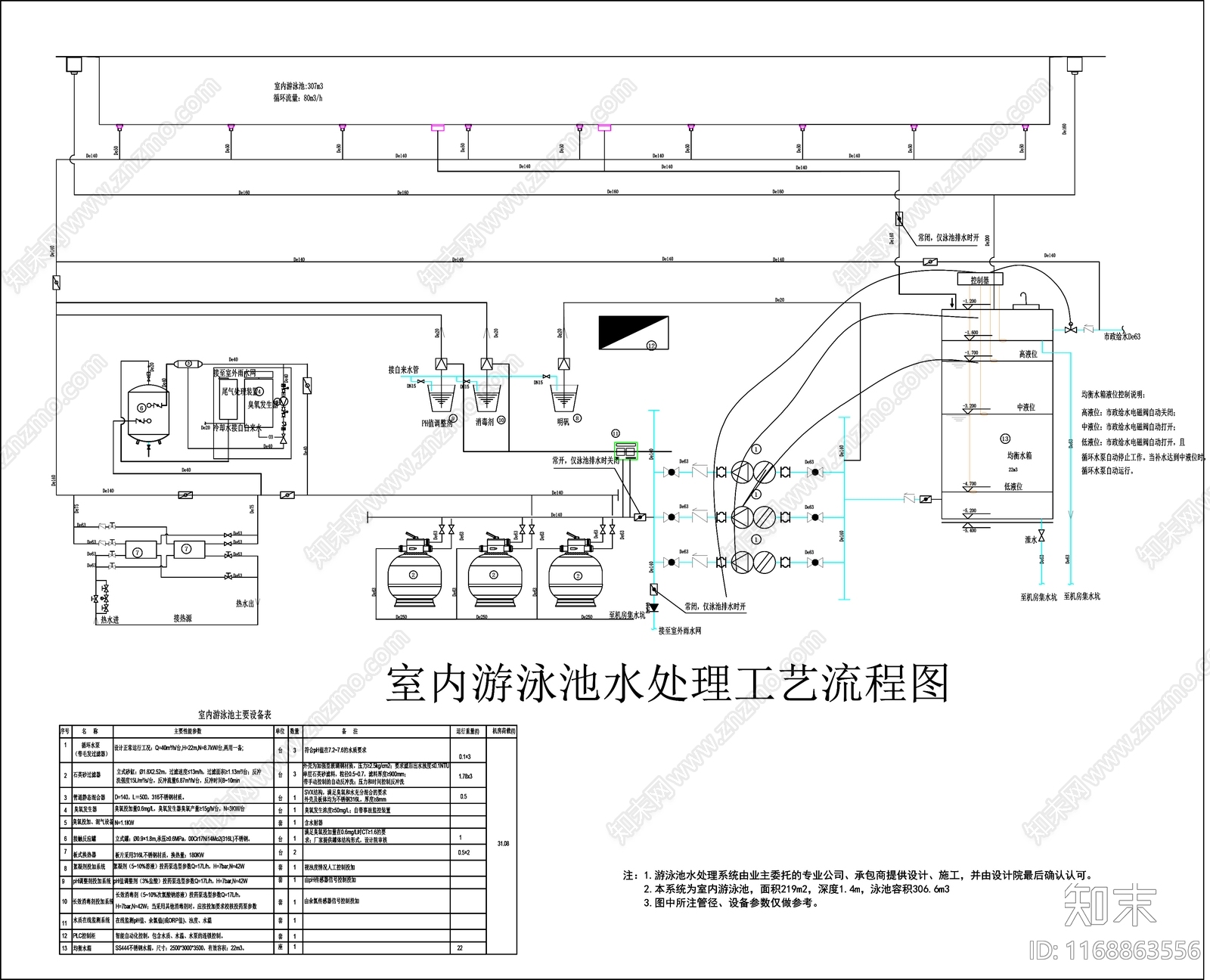 现代设计说明cad施工图下载【ID:1168863556】